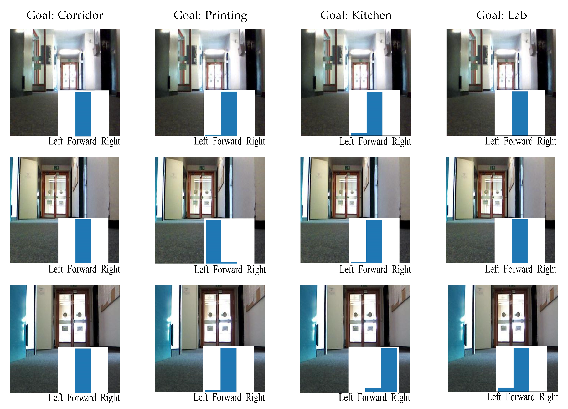 Sensors 19 00176 g006 Sensors 19 00176 g006