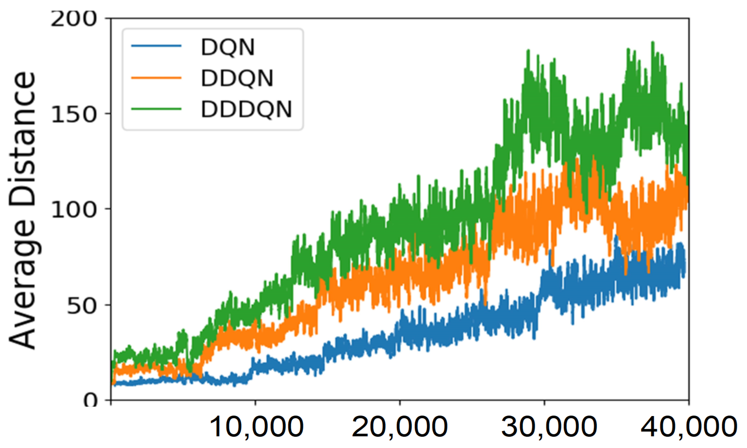 Sensors 19 00176 g008 Sensors 19 00176 g008