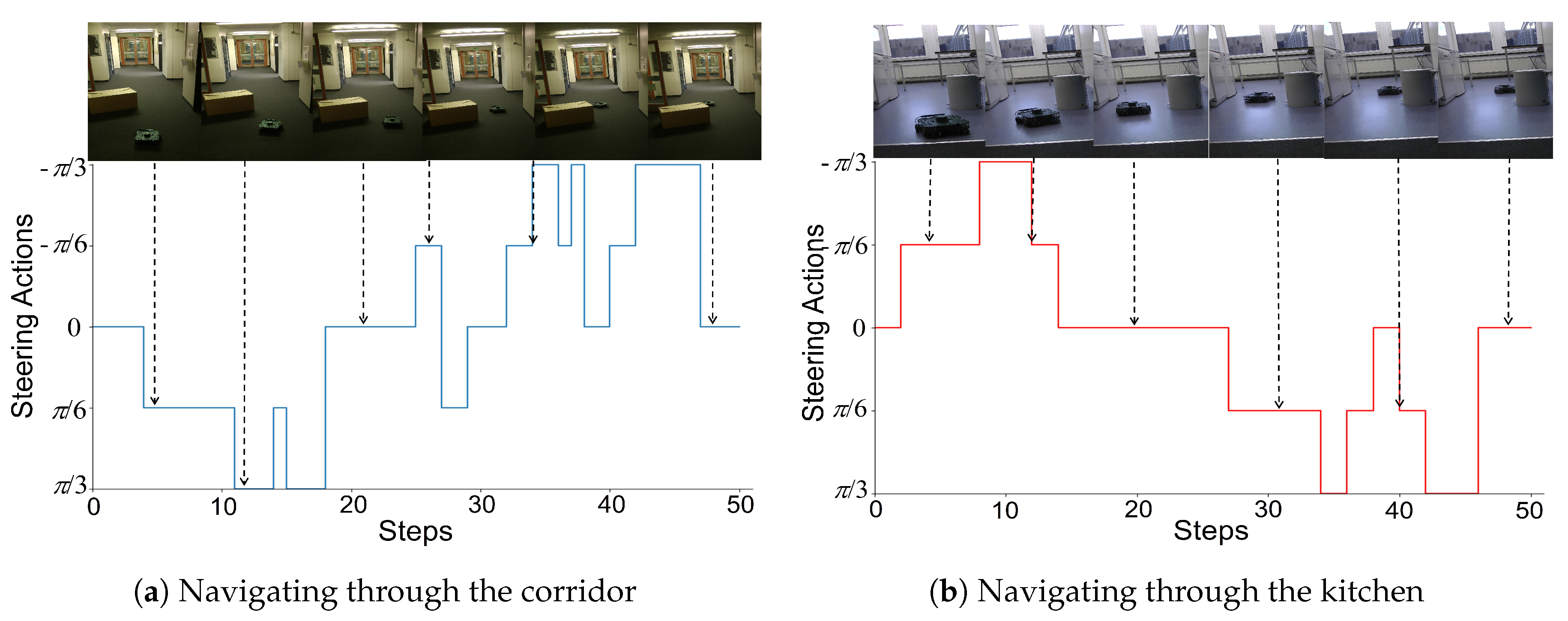 Sensors 19 00176 g010 Sensors 19 00176 g010