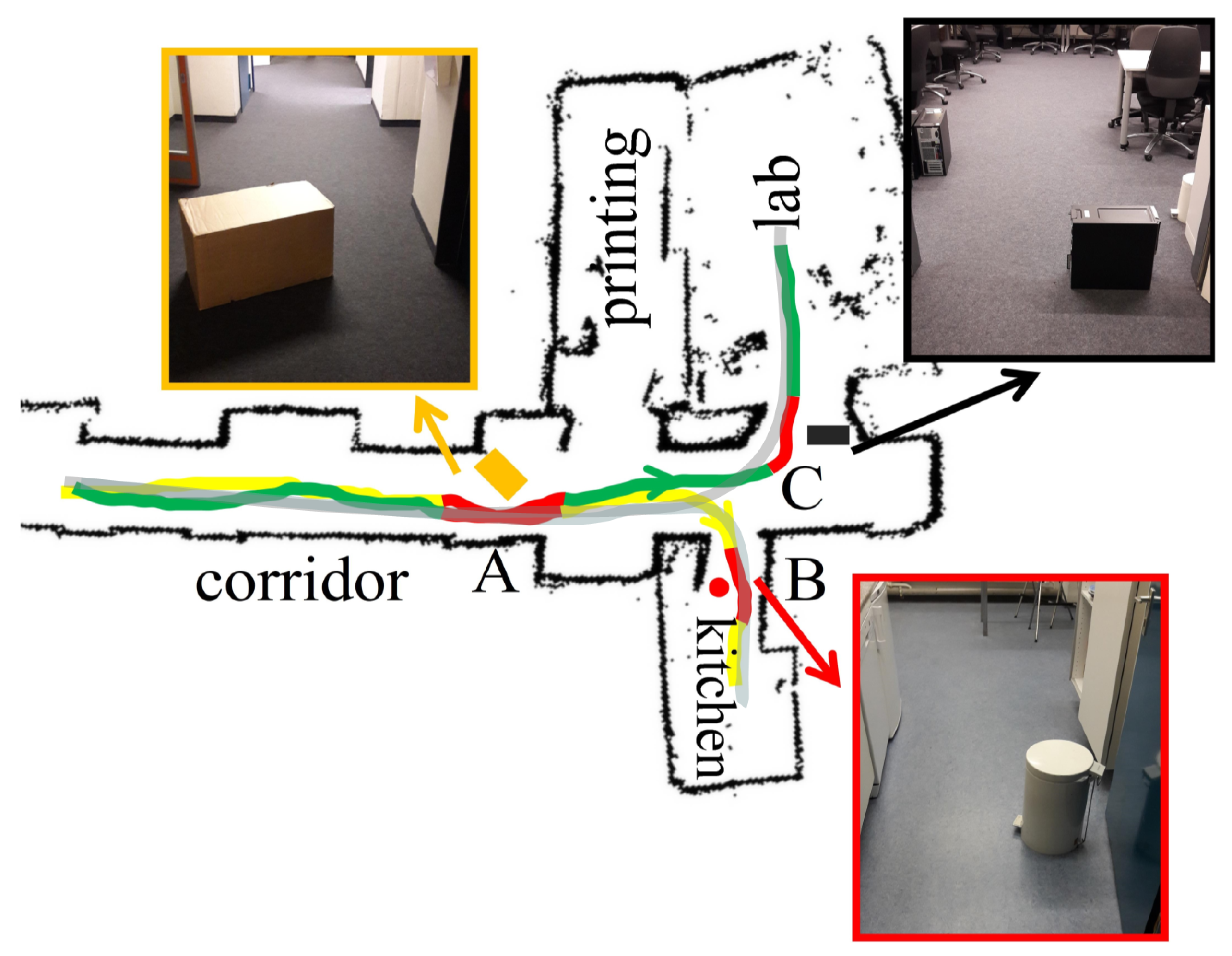 Sensors 19 00176 g011 Sensors 19 00176 g011