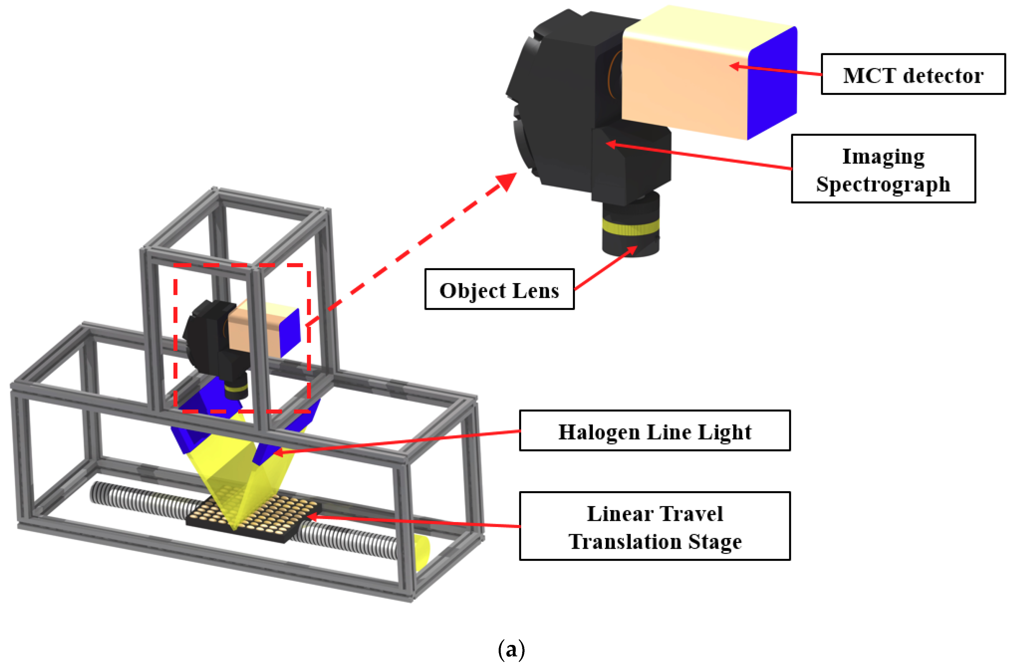 Sensors 19 00271 g001a Sensors 19 00271 g001a