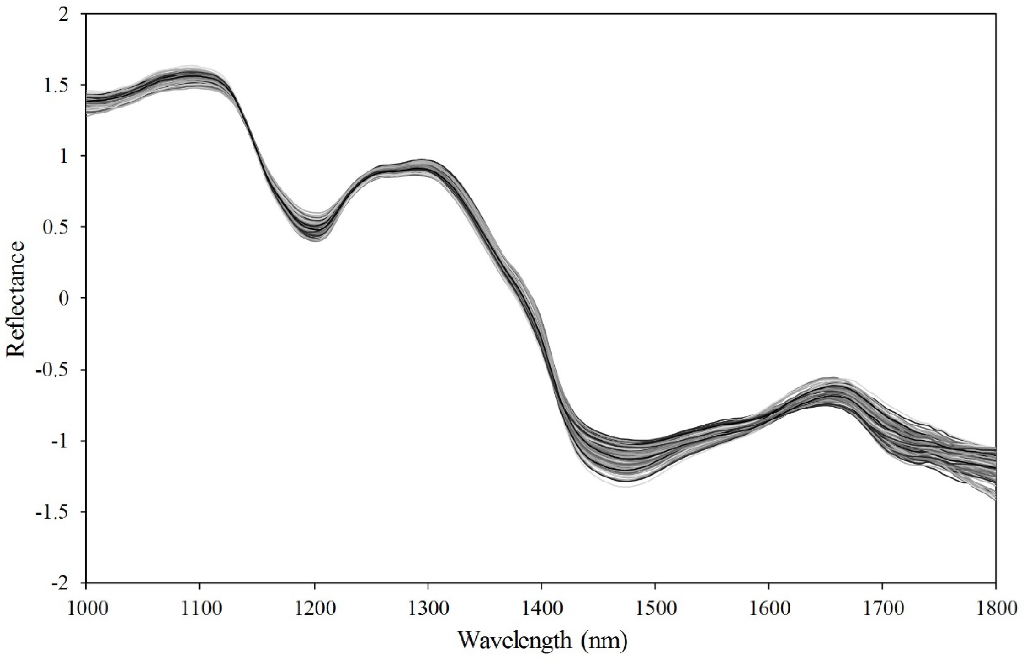 Sensors 19 00271 g004 Sensors 19 00271 g004