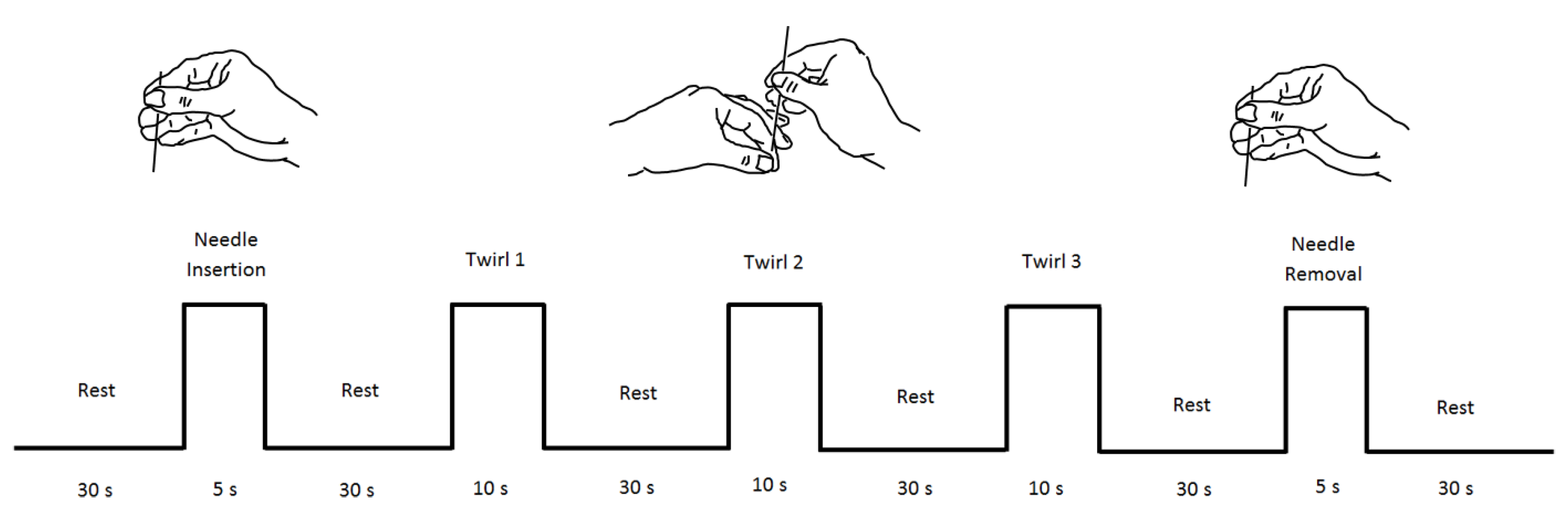 Sensors 19 00394 g002
