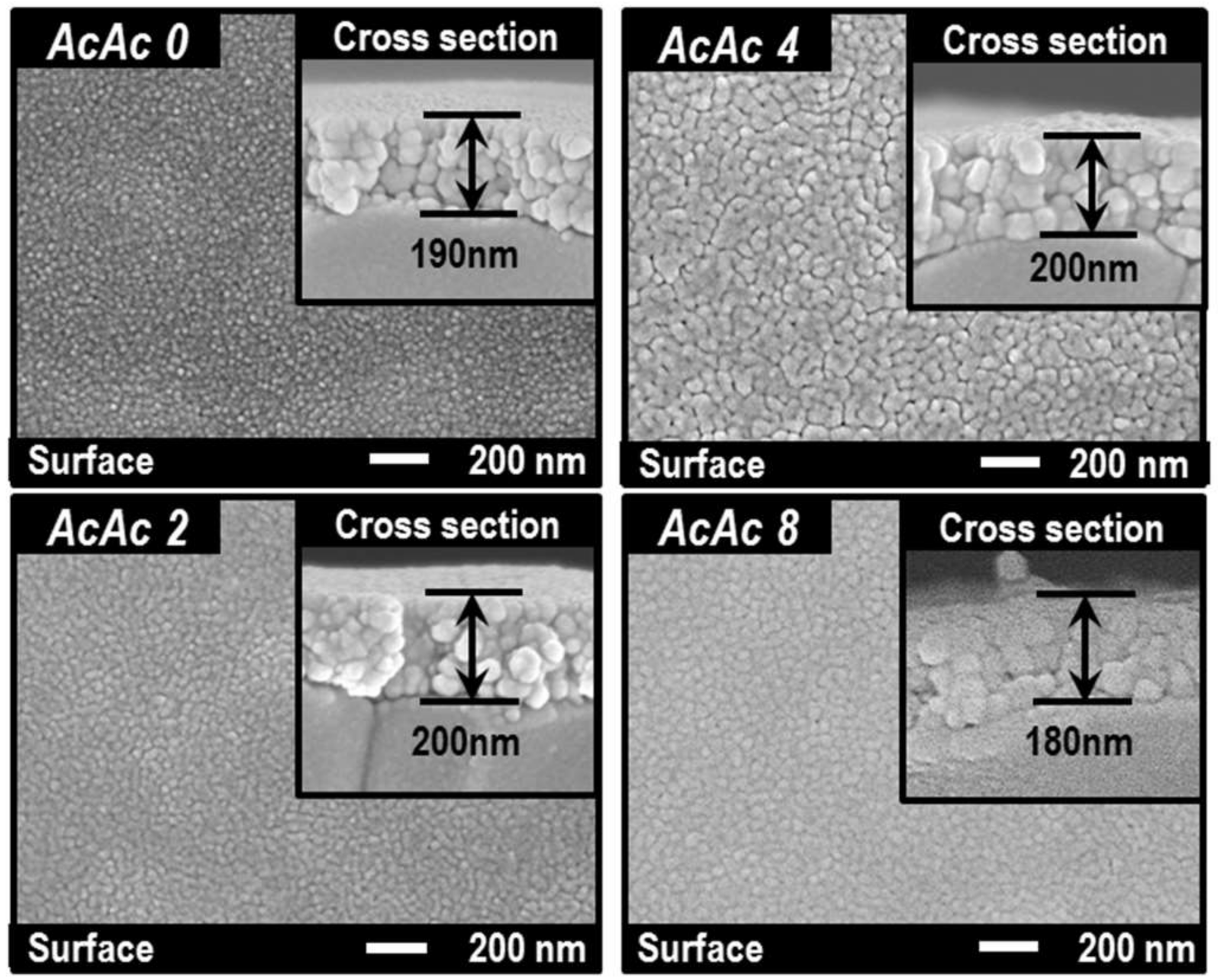 Sensors 19 00773 g006