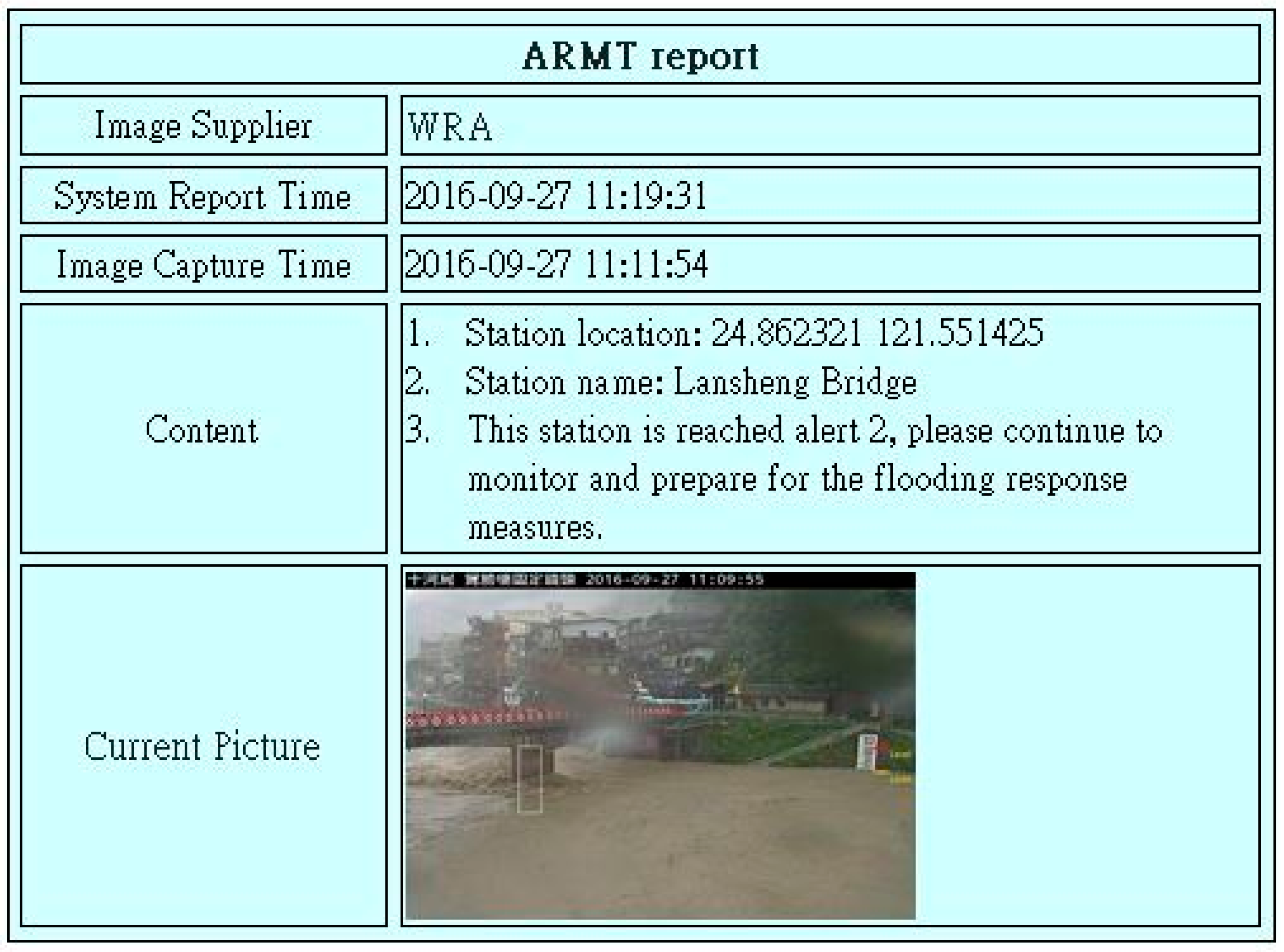 Sensors 19 00825 g008