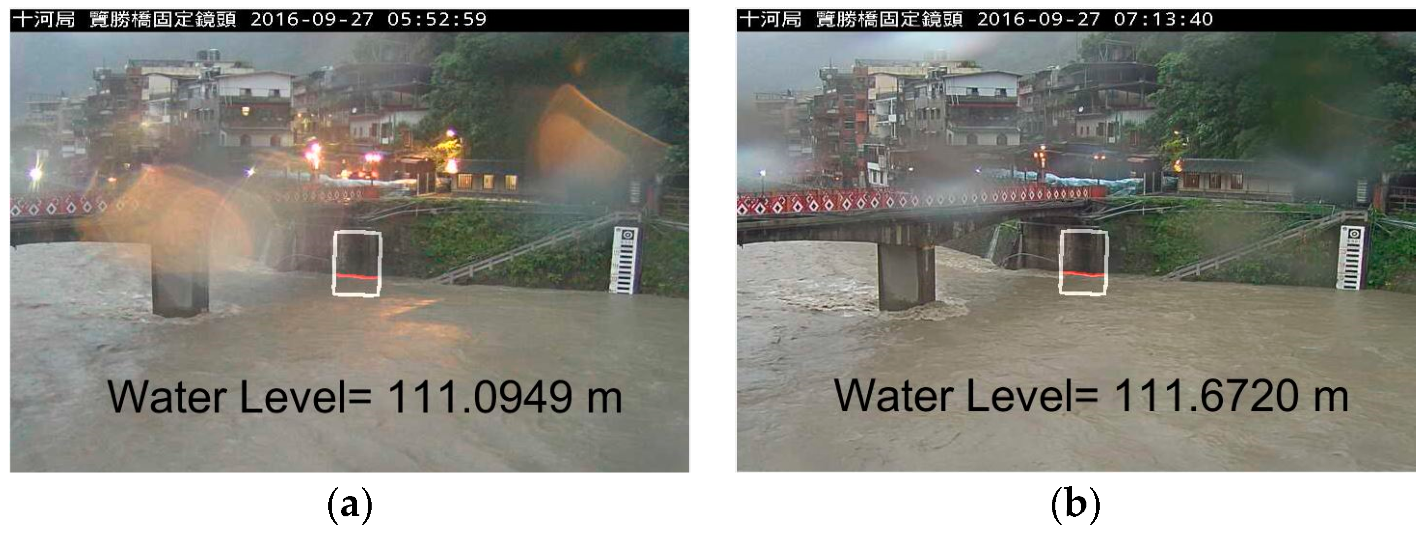 Sensors 19 00825 g009a