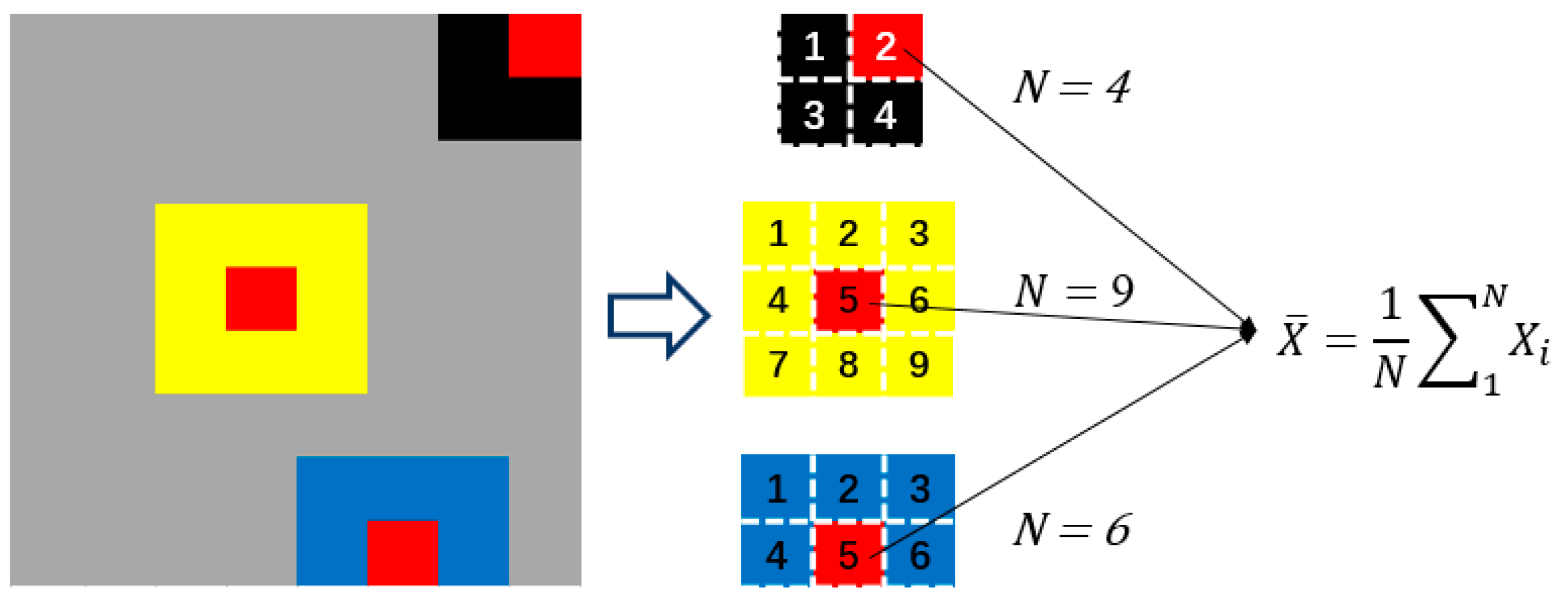 Sensors 19 01106 g005