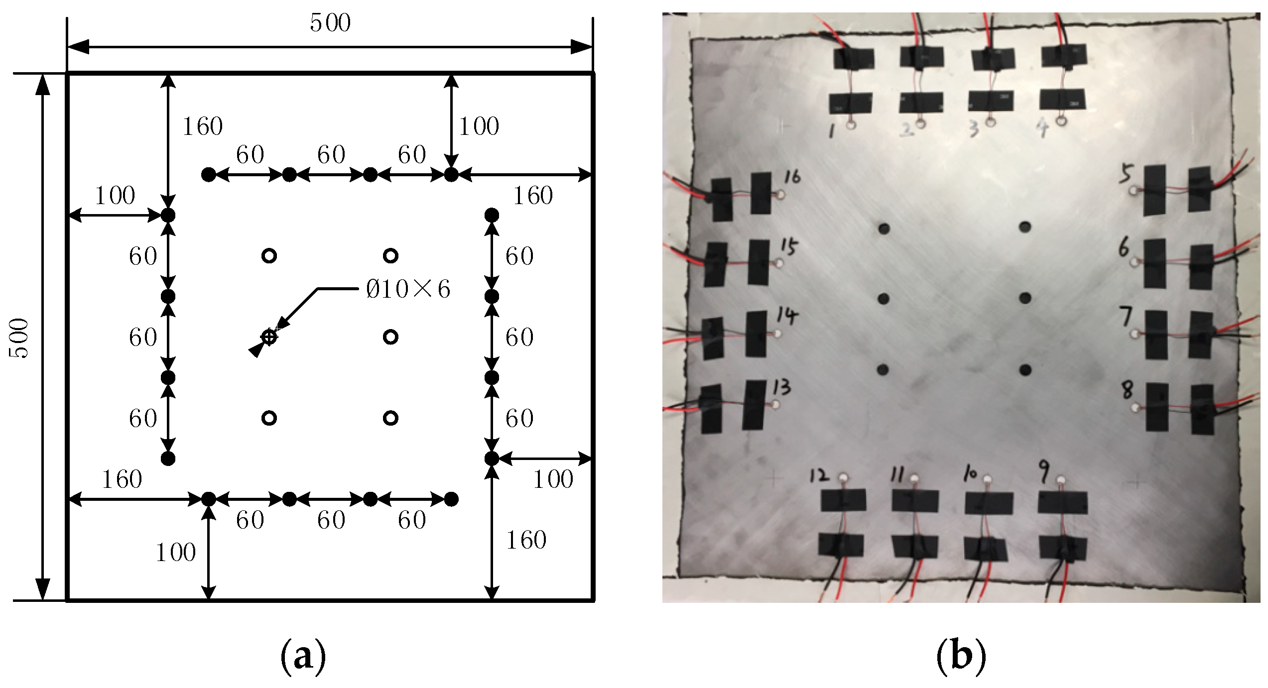 Sensors 19 01106 g008