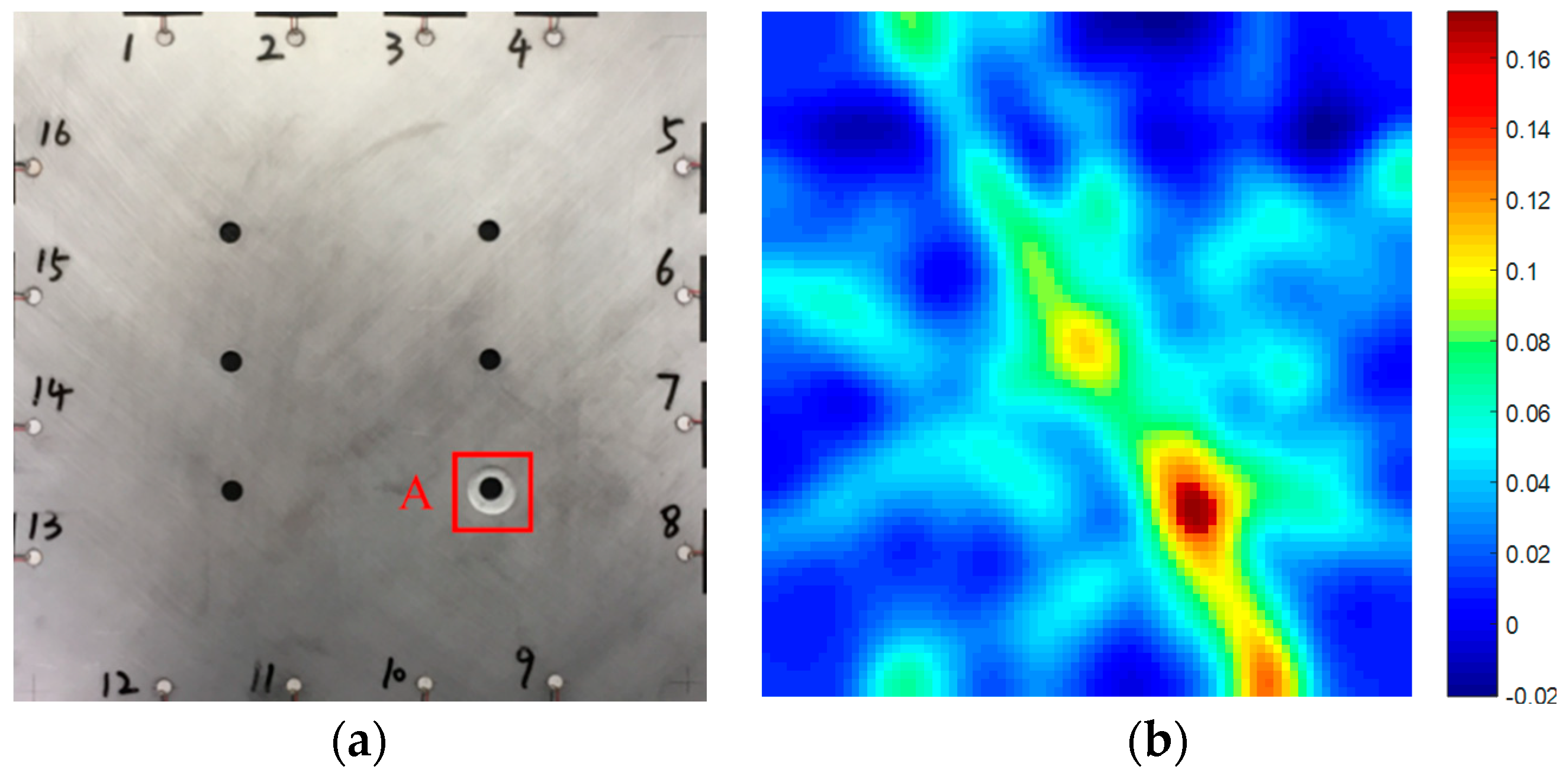 Sensors 19 01106 g012