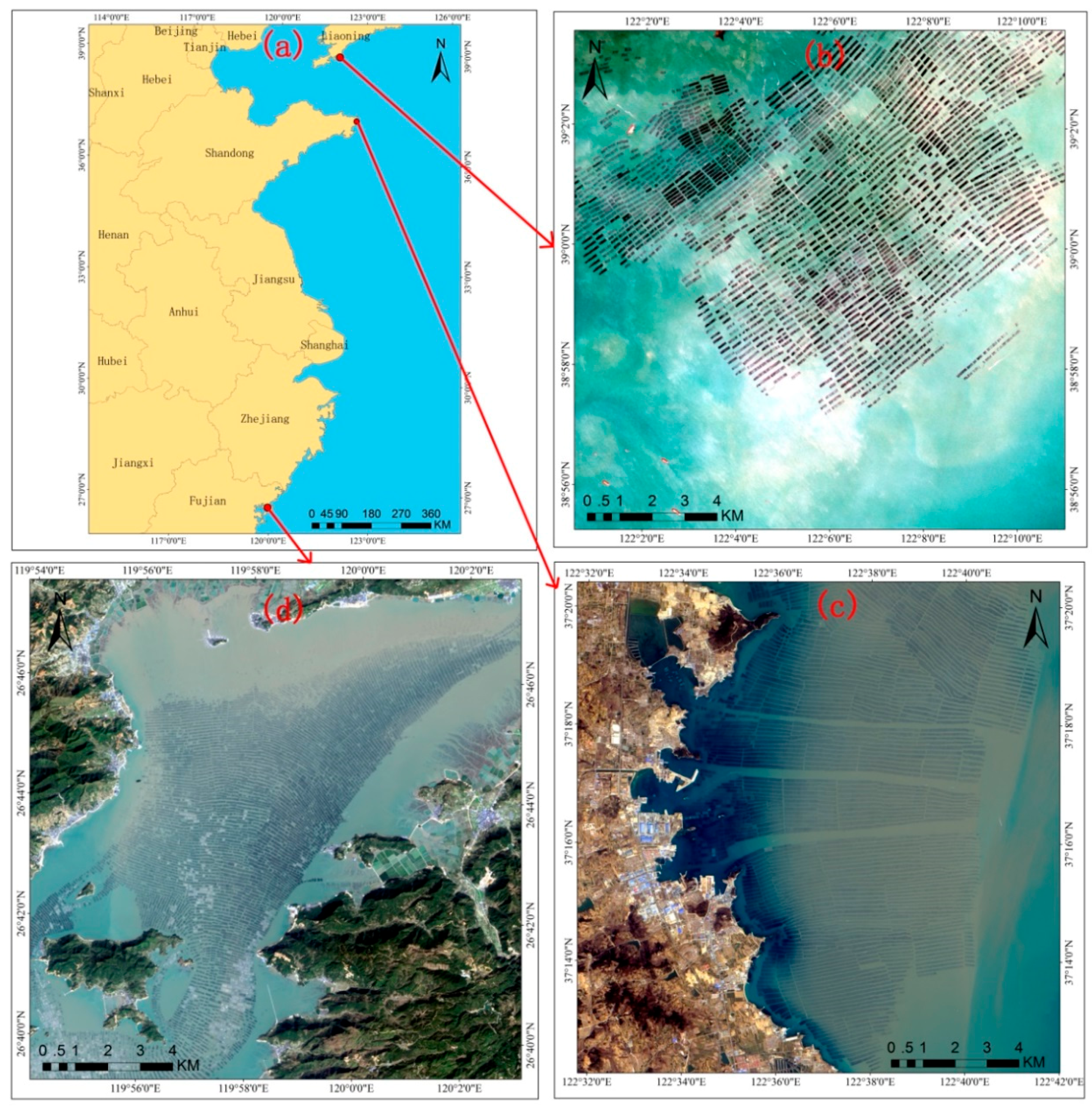 Sensors 19 01221 g003