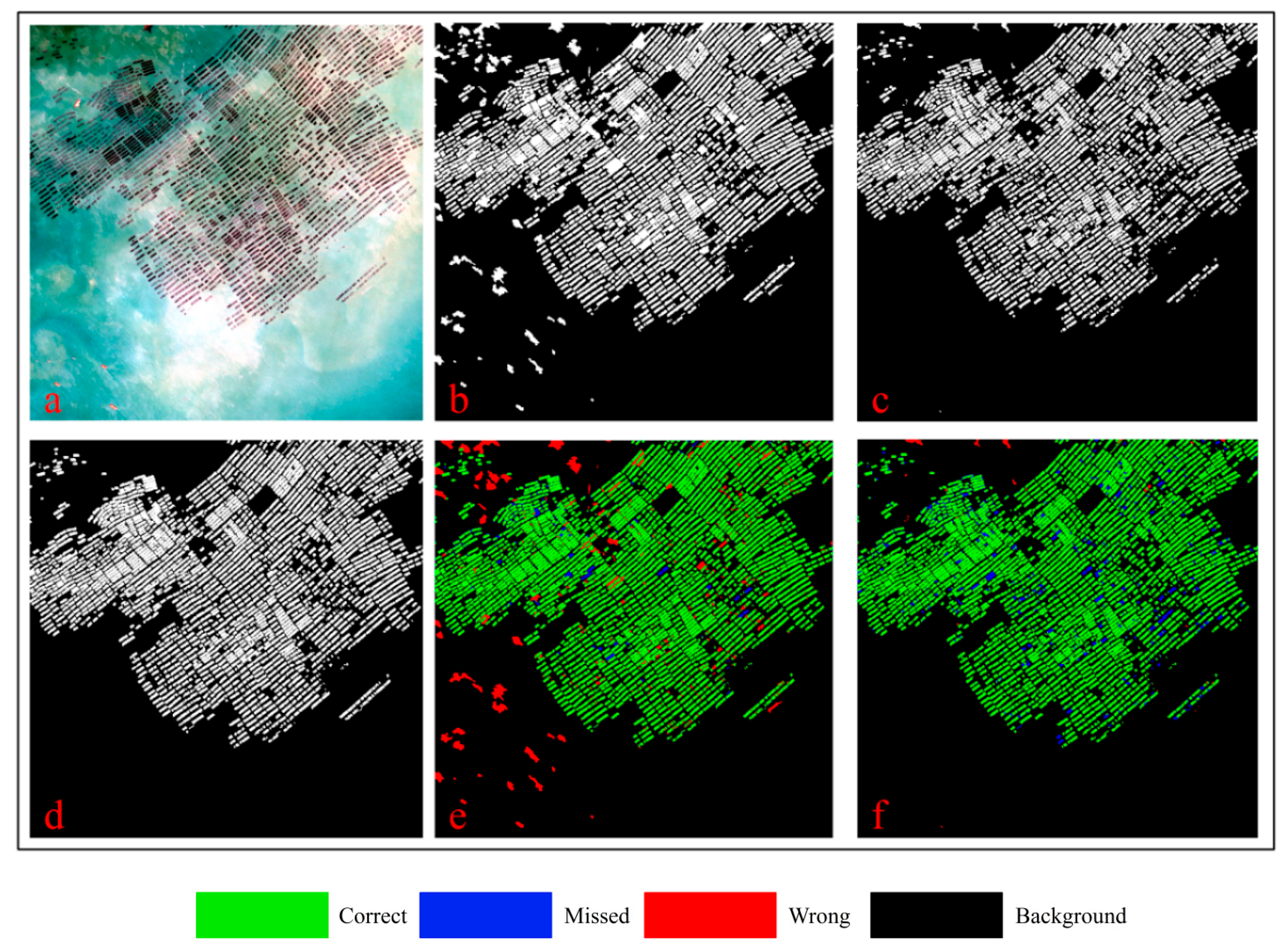 Sensors 19 01221 g005