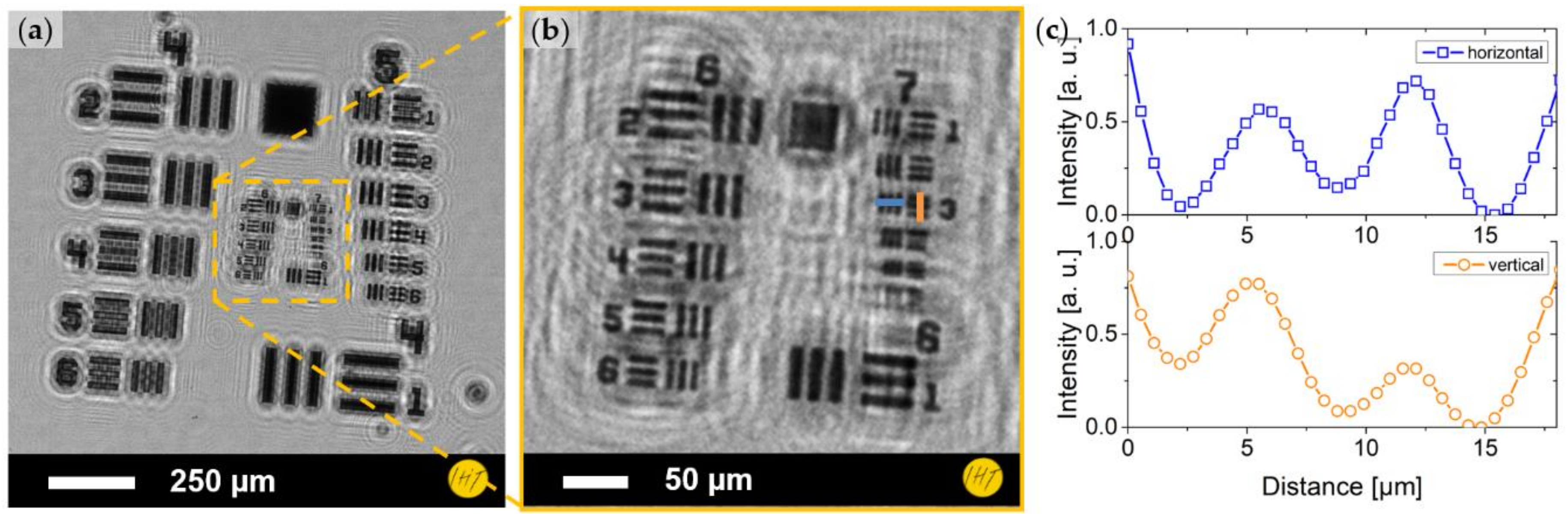 Sensors 19 01234 g004