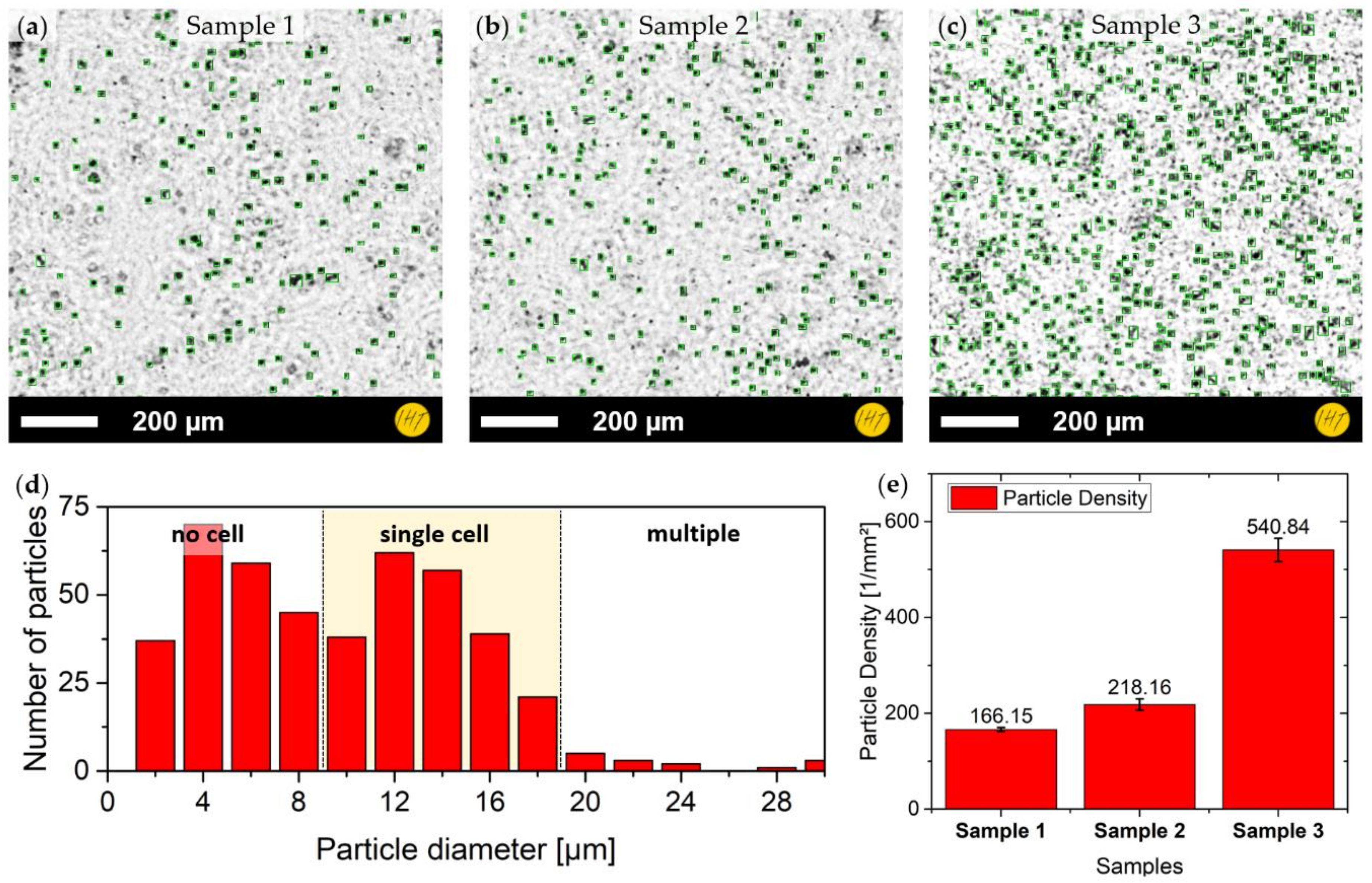 Sensors 19 01234 g007
