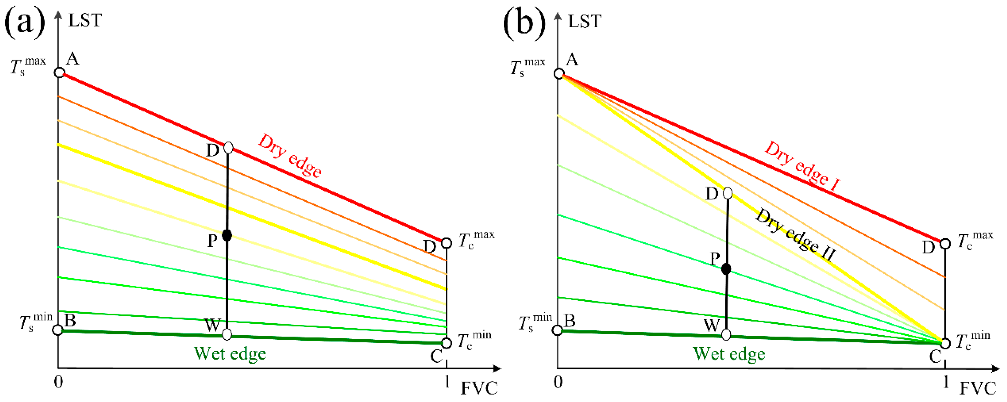 Sensors 19 01247 g004
