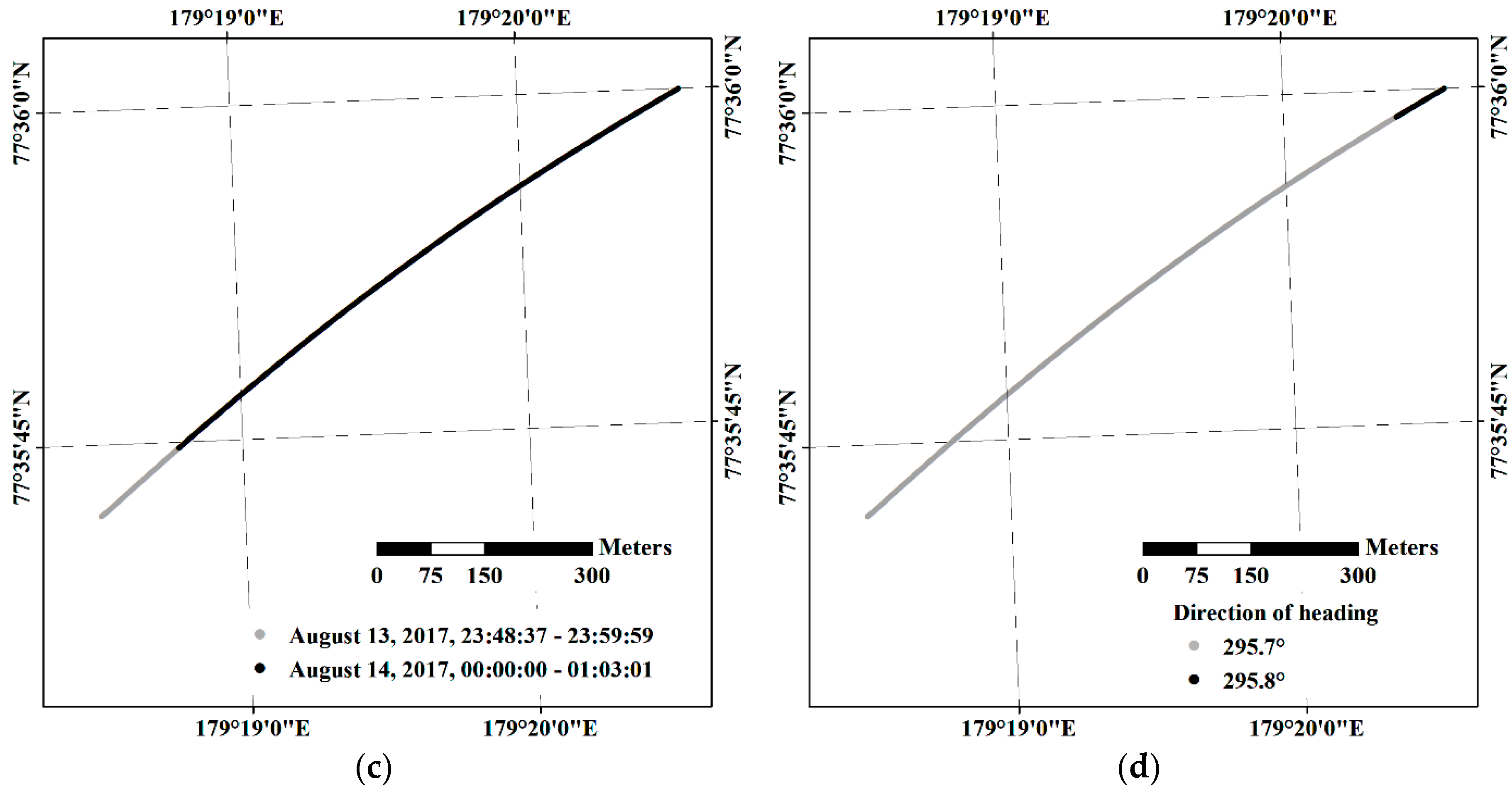 Sensors 19 01251 g005b