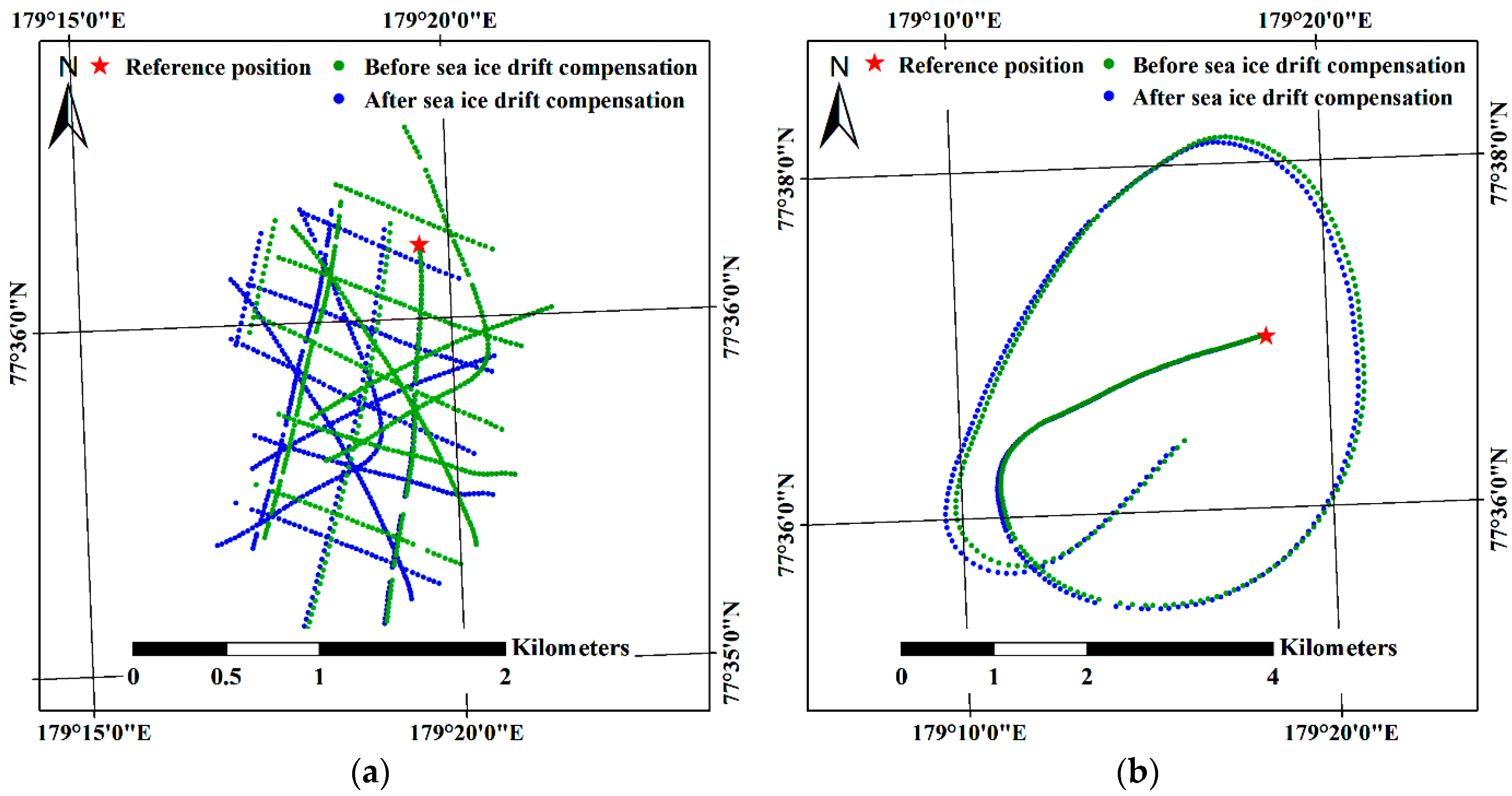 Sensors 19 01251 g007
