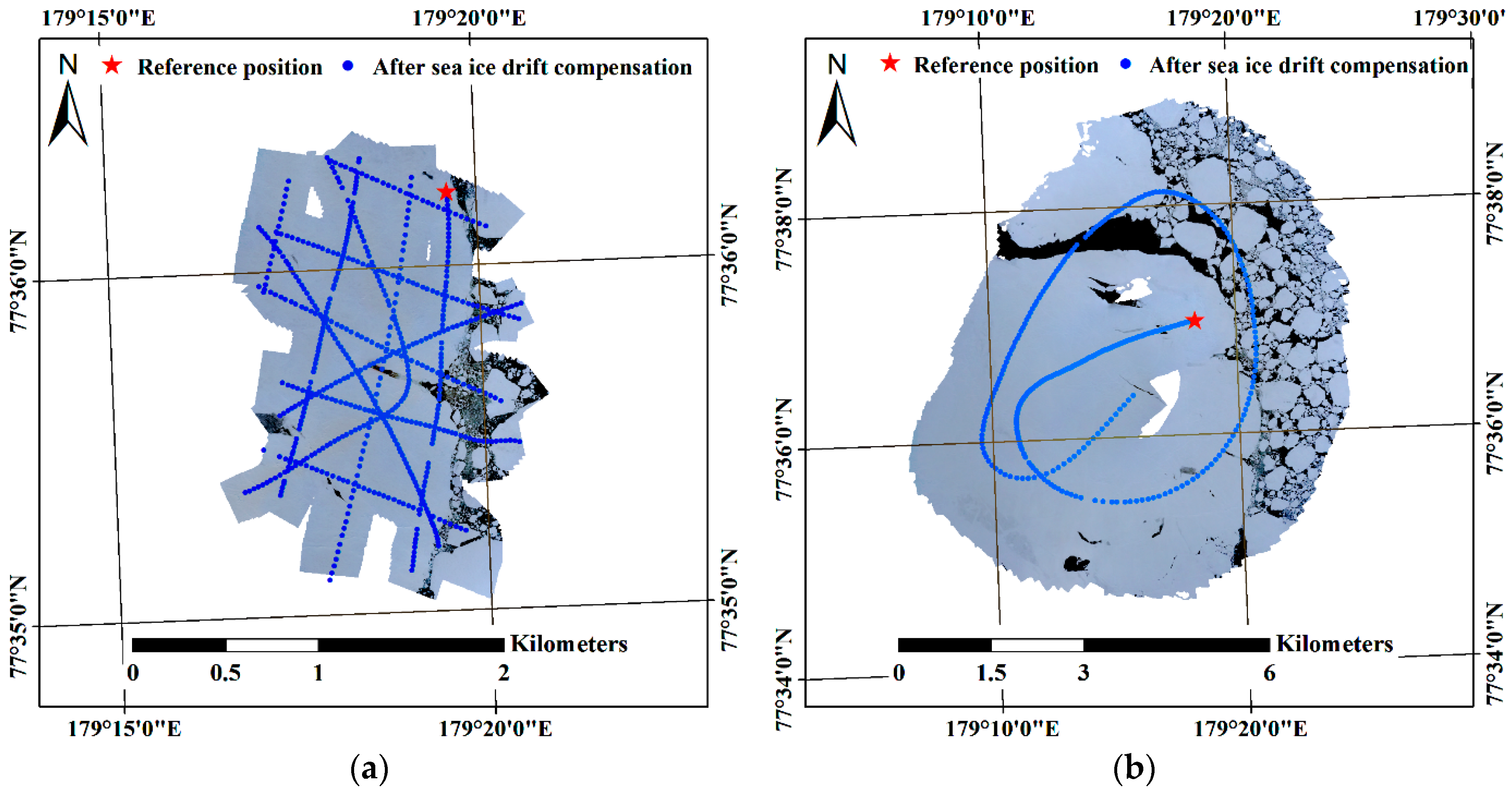 Sensors 19 01251 g008