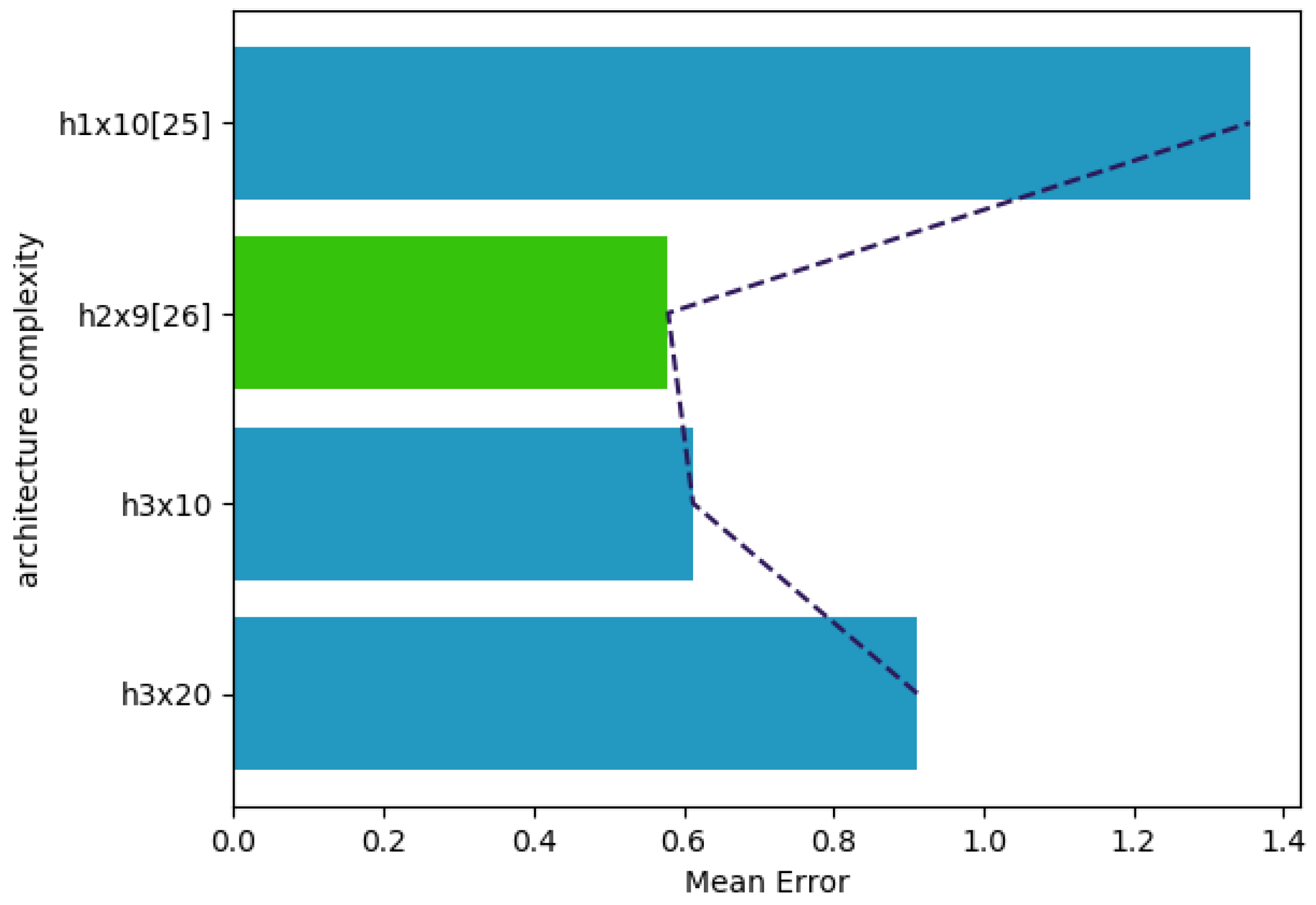 Sensors 19 01333 g008 Sensors 19 01333 g008