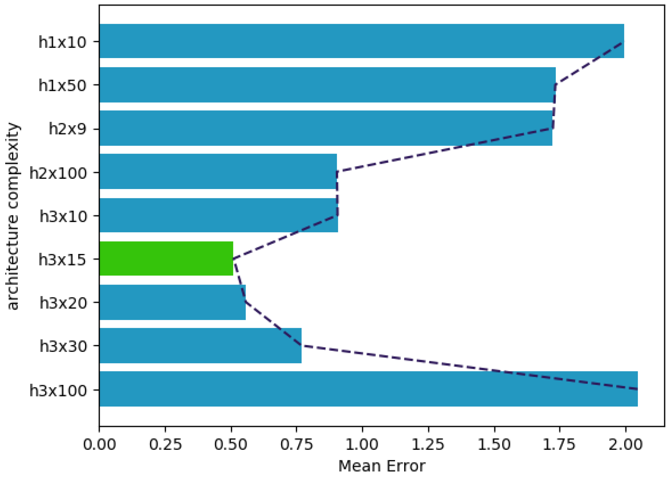 Sensors 19 01333 g009 Sensors 19 01333 g009