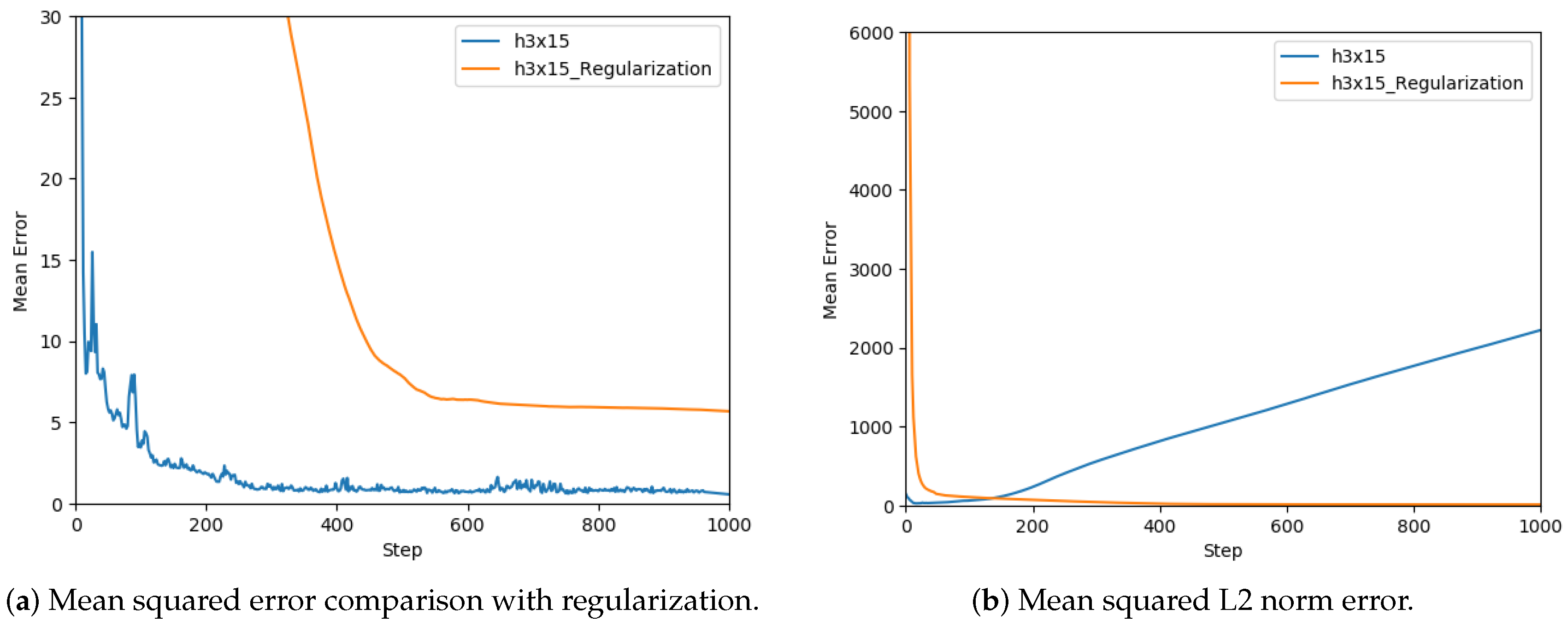 Sensors 19 01333 g011 Sensors 19 01333 g011