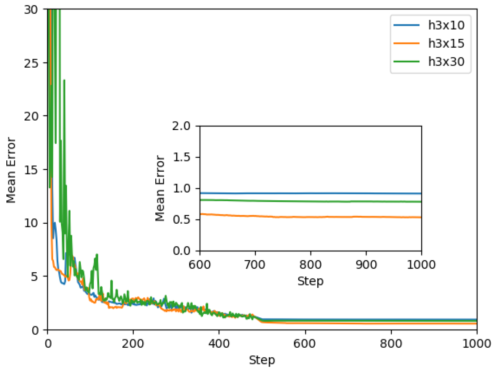 Sensors 19 01333 g012 Sensors 19 01333 g012