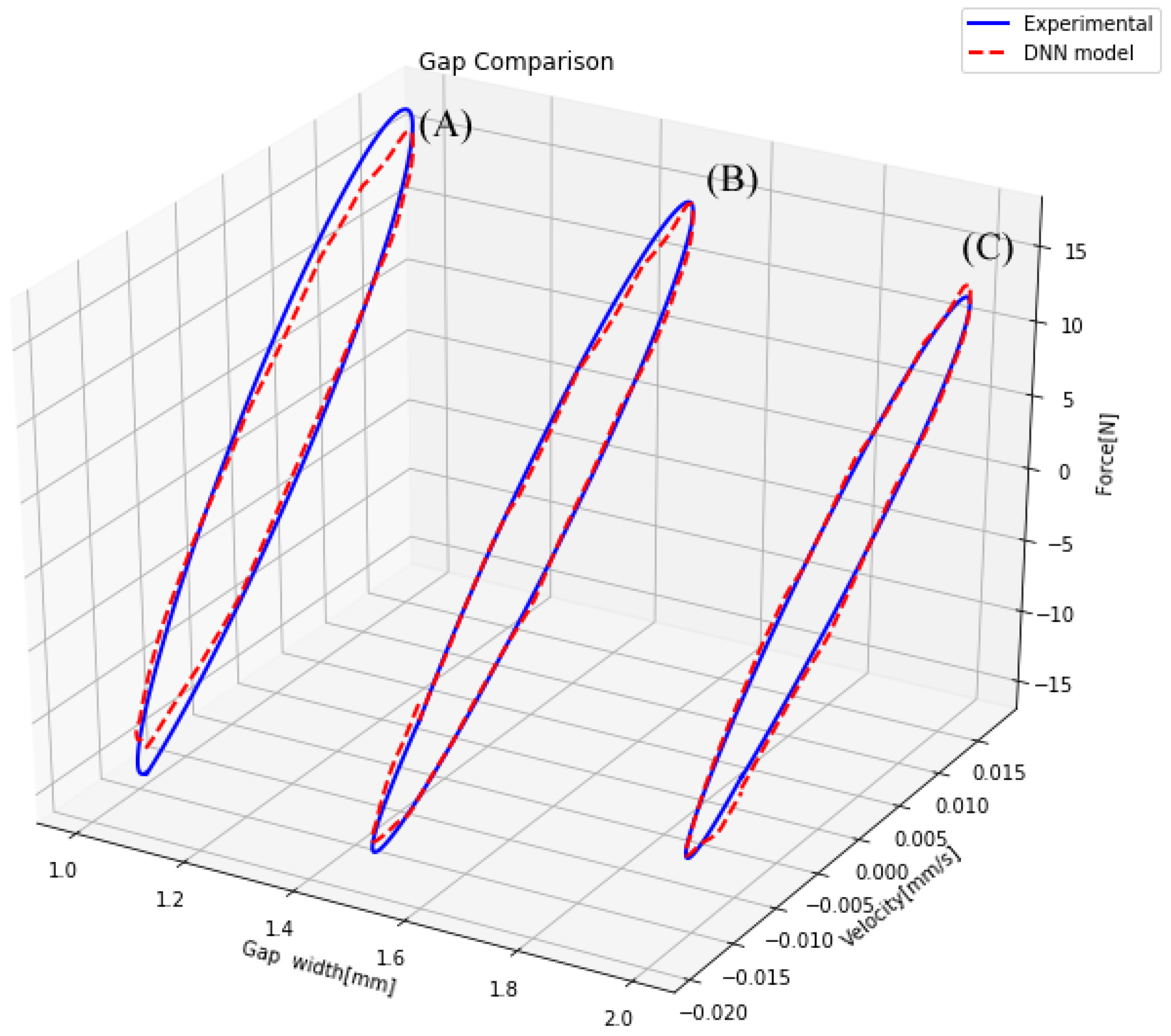 Sensors 19 01333 g014 Sensors 19 01333 g014