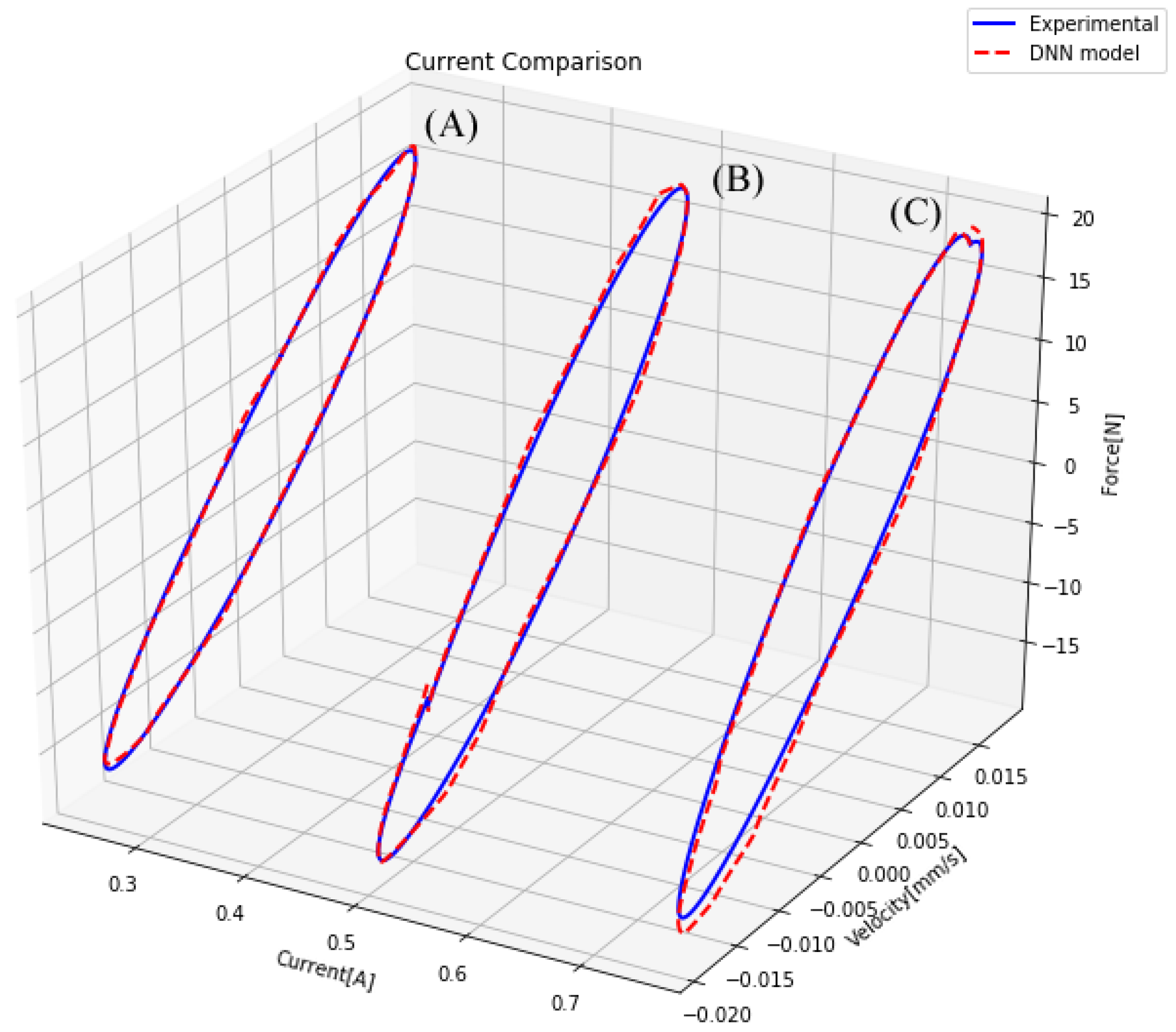 Sensors 19 01333 g016 Sensors 19 01333 g016