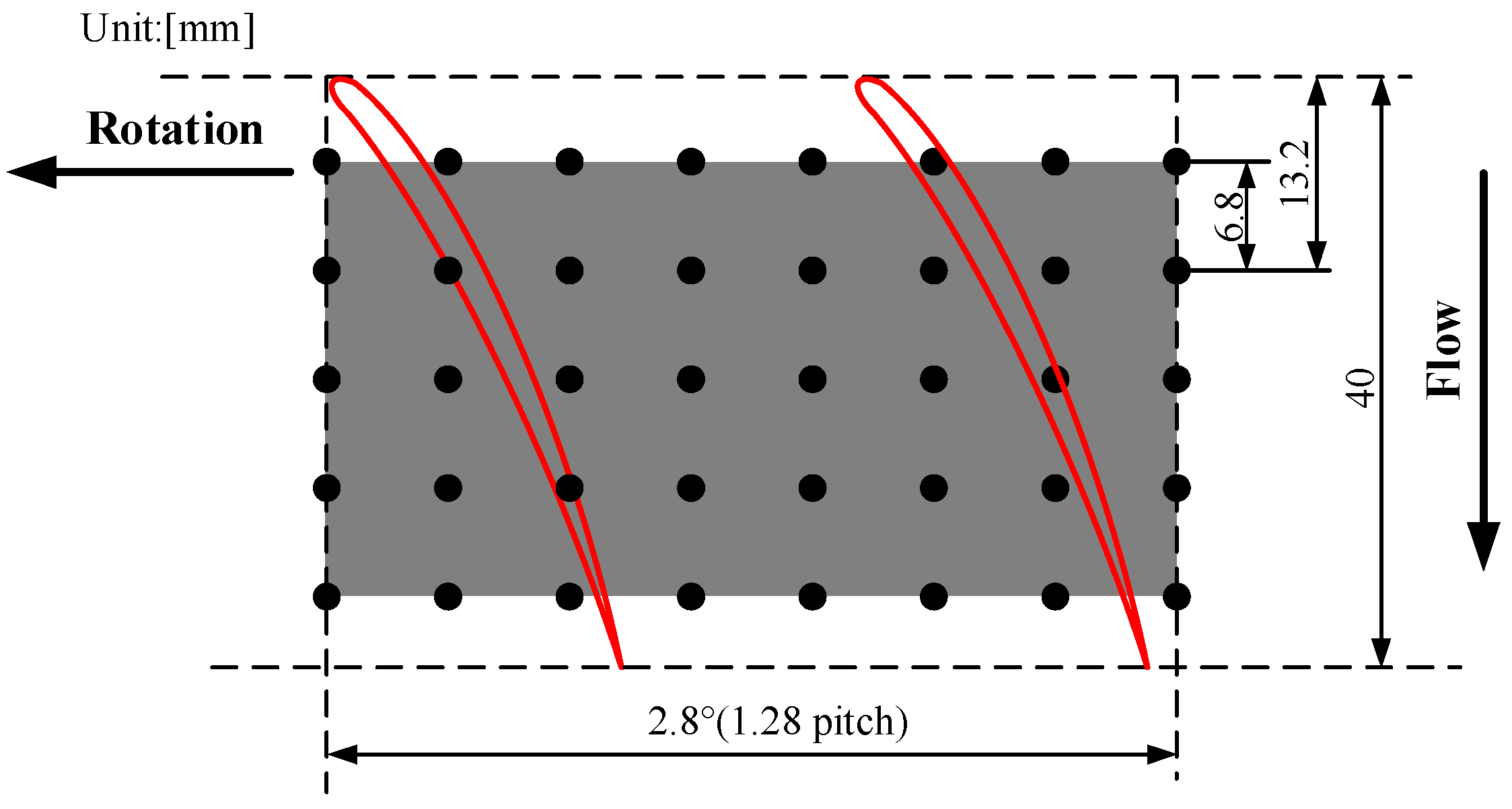 Sensors 19 01404 g013
