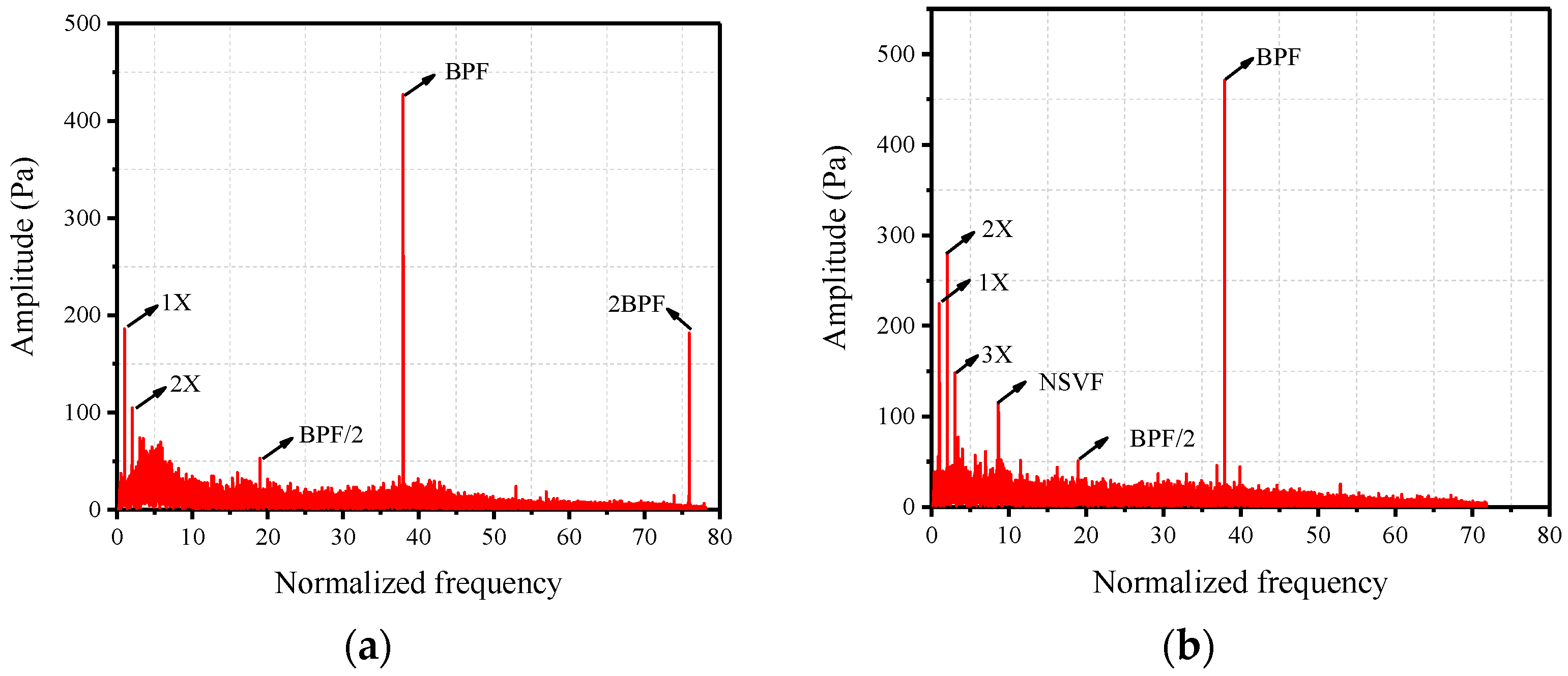 Sensors 19 01404 g017
