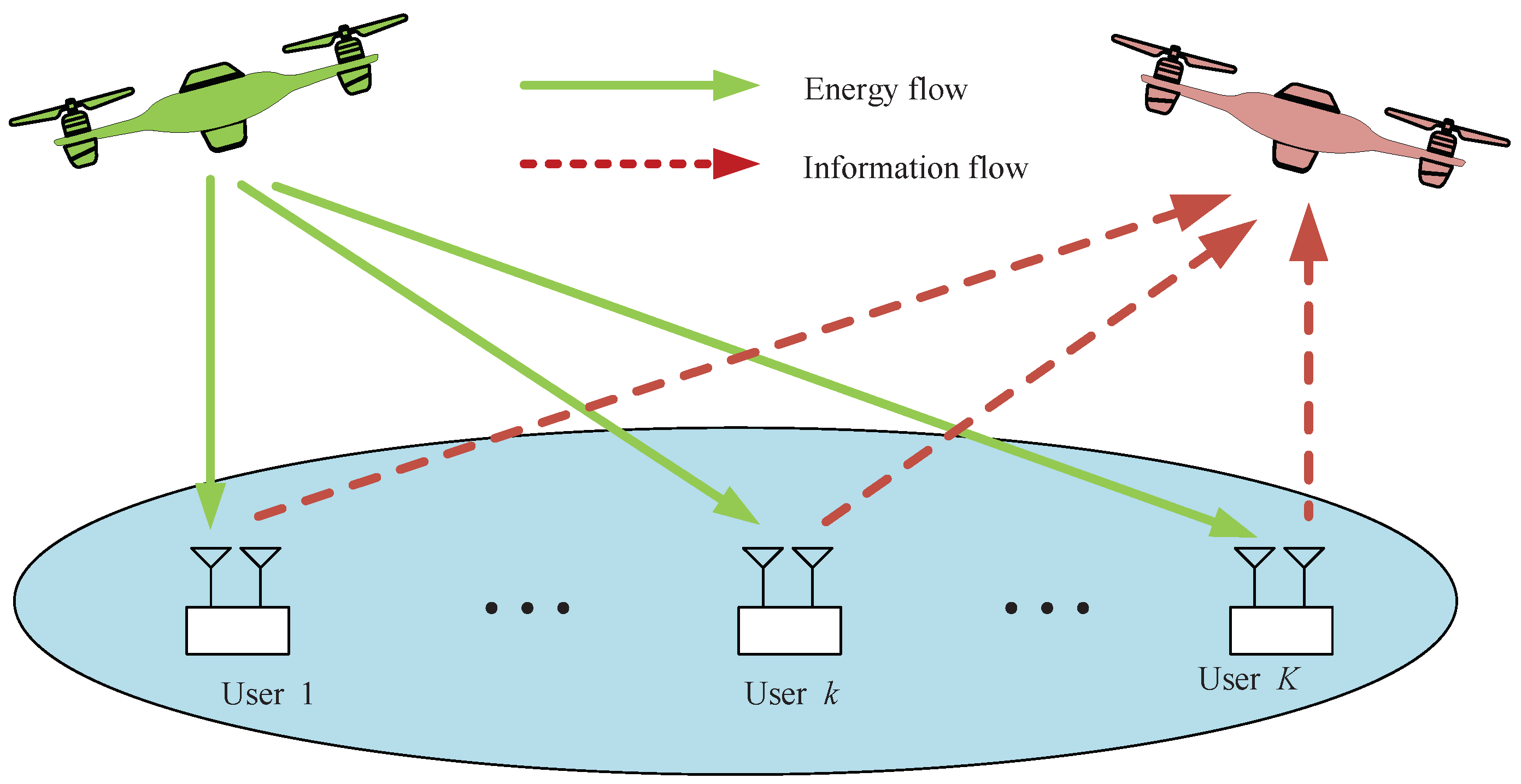 Sensors 19 01491 g001