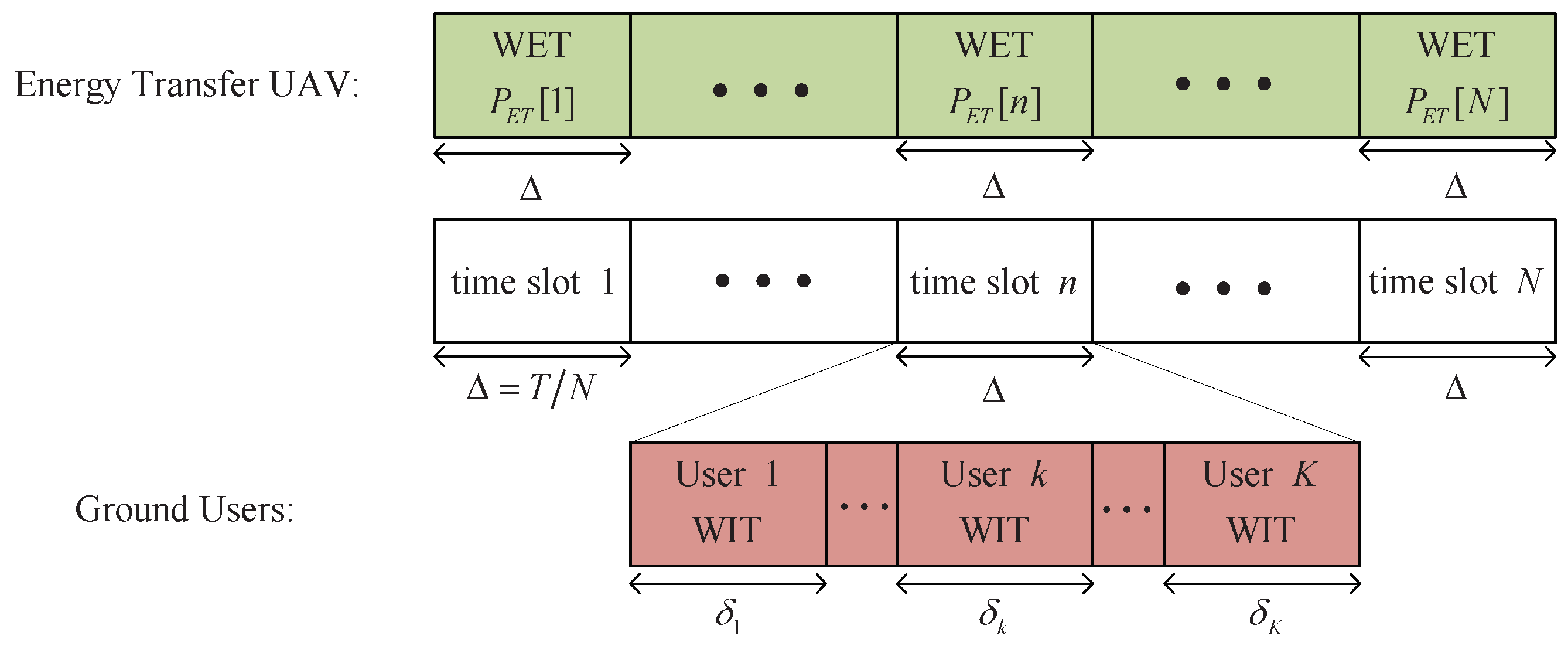 Sensors 19 01491 g002