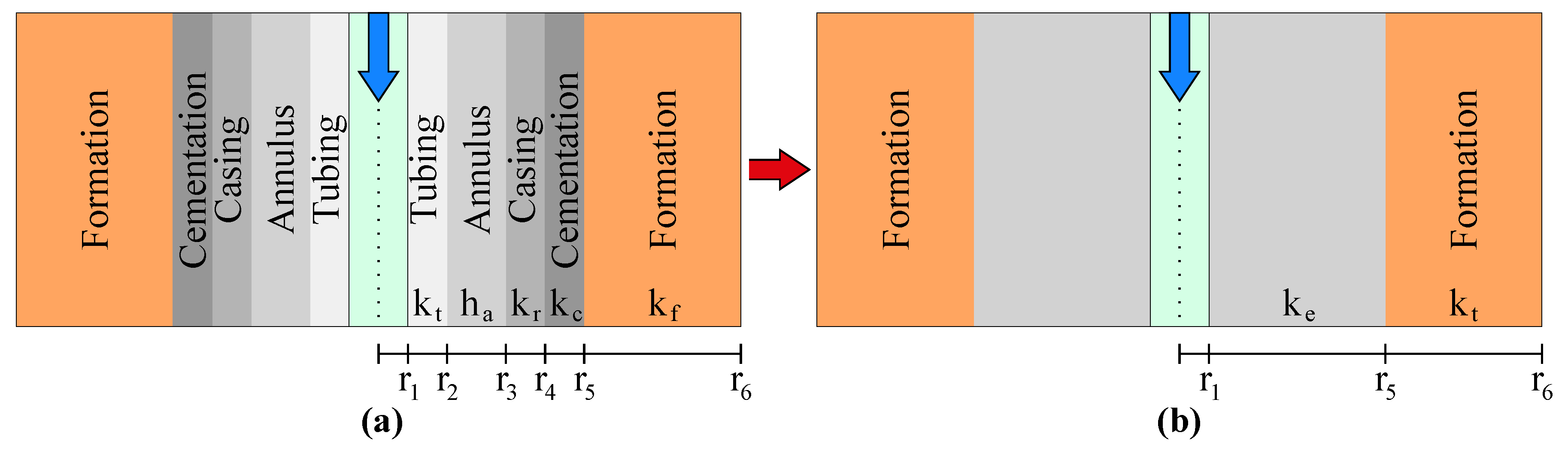 Sensors 19 01498 g002