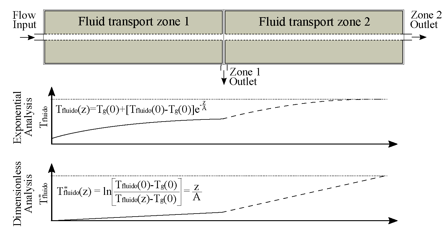 Sensors 19 01498 g004