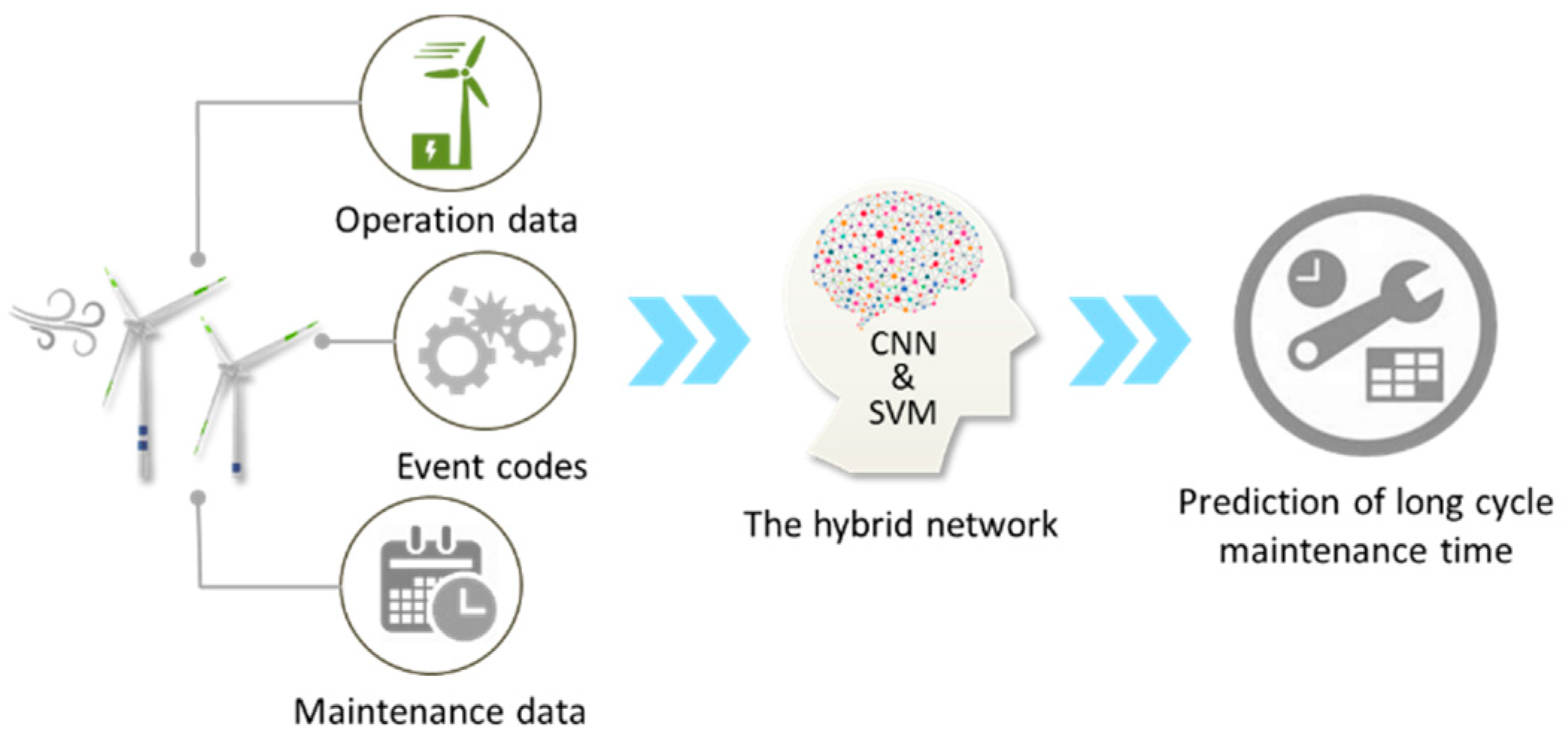 Sensors 19 01671 g001 Sensors 19 01671 g001