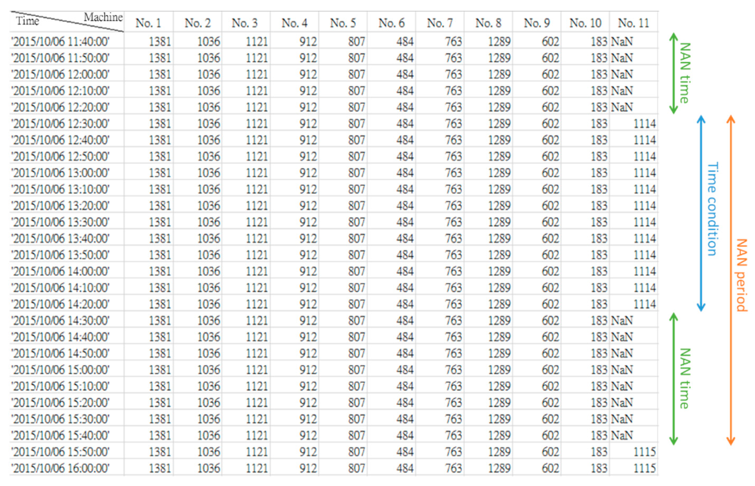 Sensors 19 01671 g002 Sensors 19 01671 g002