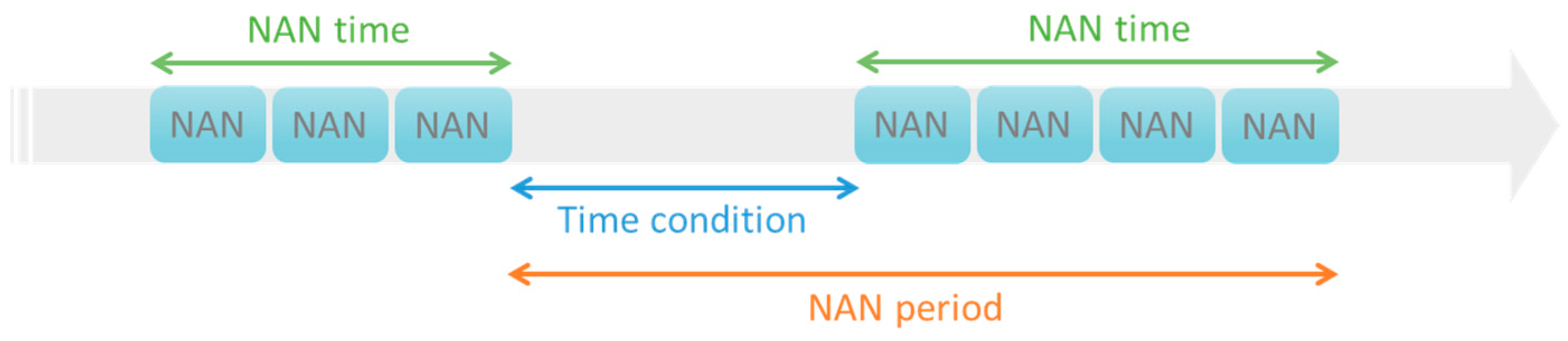 Sensors 19 01671 g003 Sensors 19 01671 g003