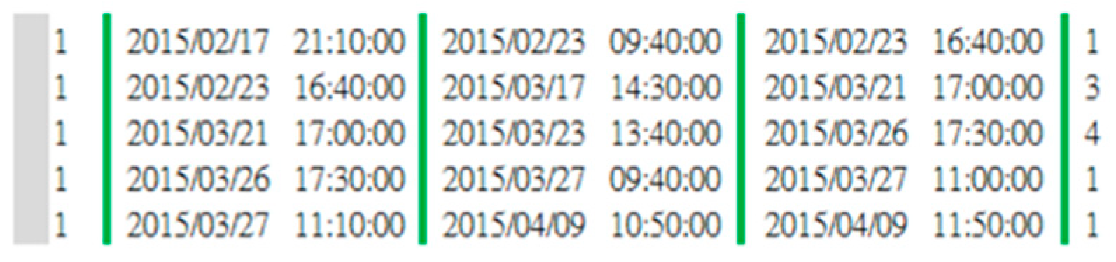 Sensors 19 01671 g004 Sensors 19 01671 g004