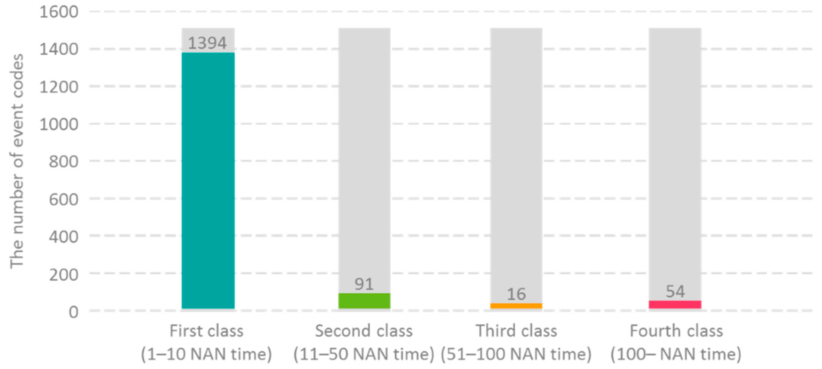 Sensors 19 01671 g005 Sensors 19 01671 g005