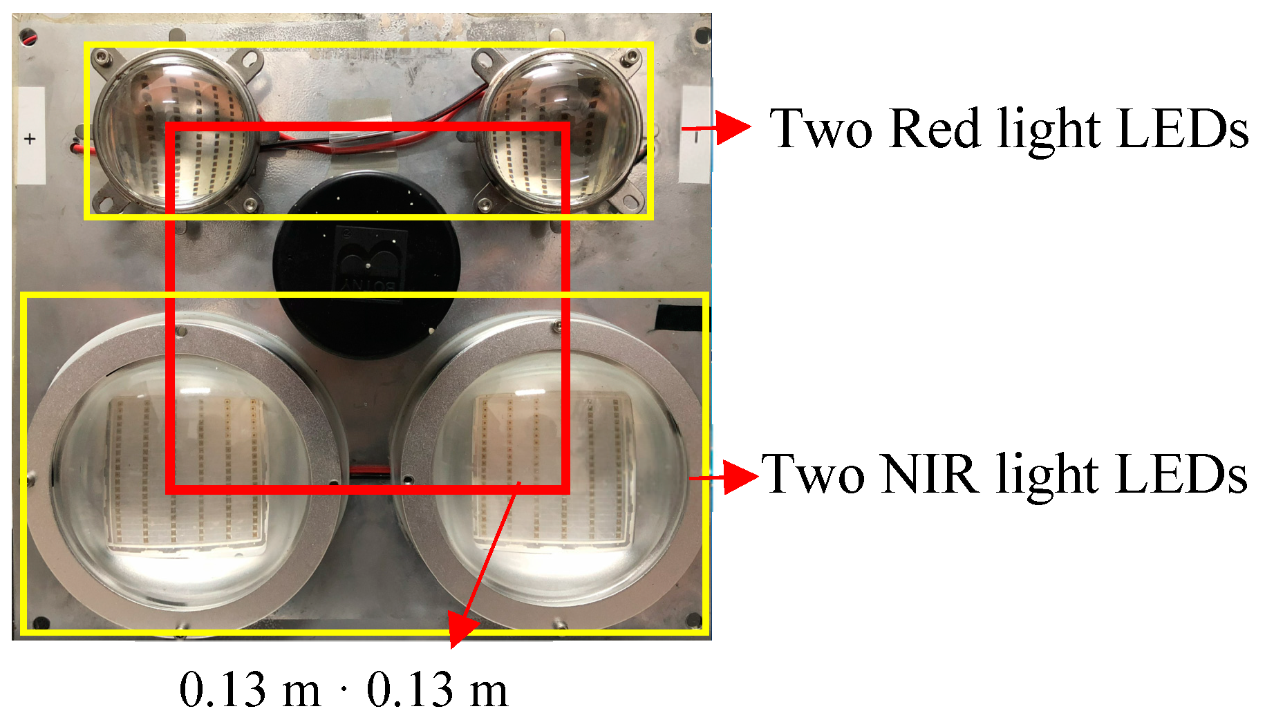Sensors 19 01859 g003