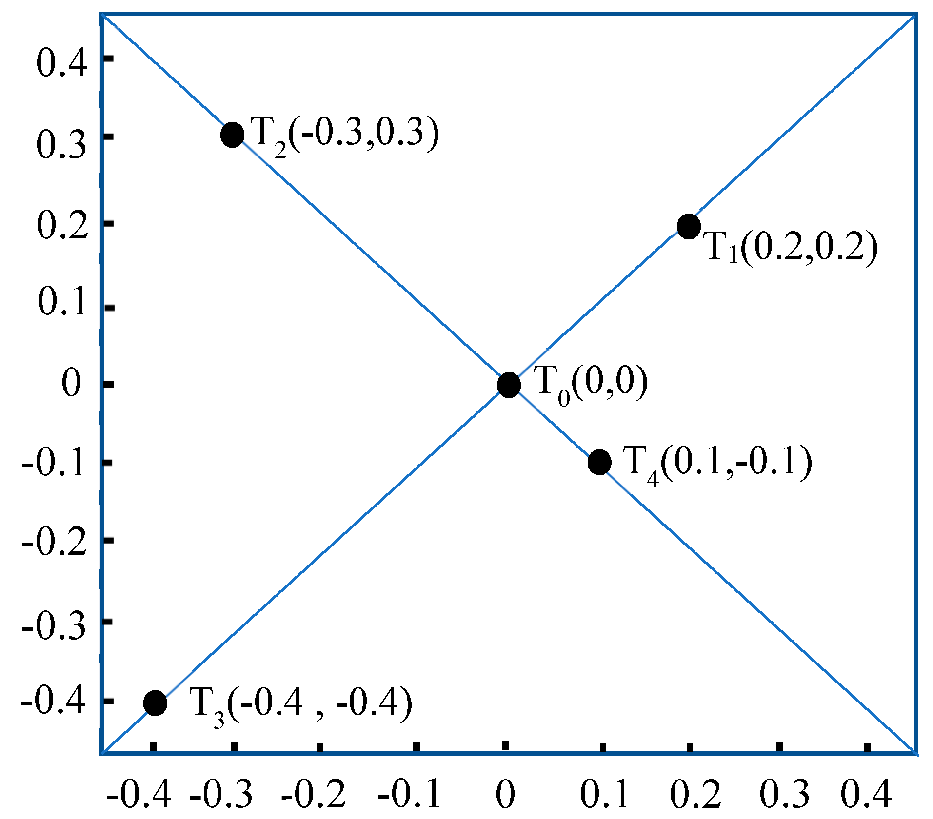 Sensors 19 01859 g009