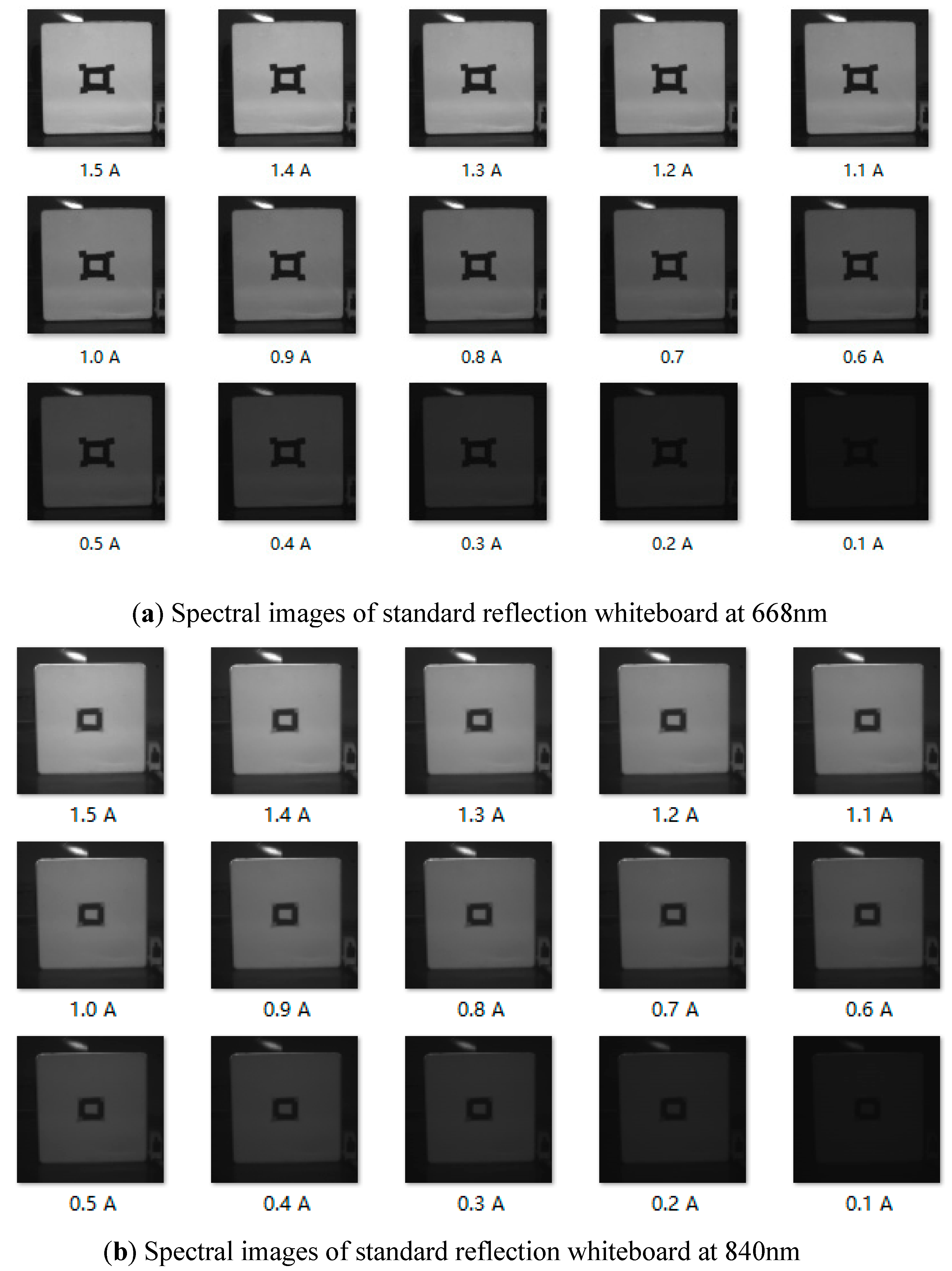 Sensors 19 01859 g010