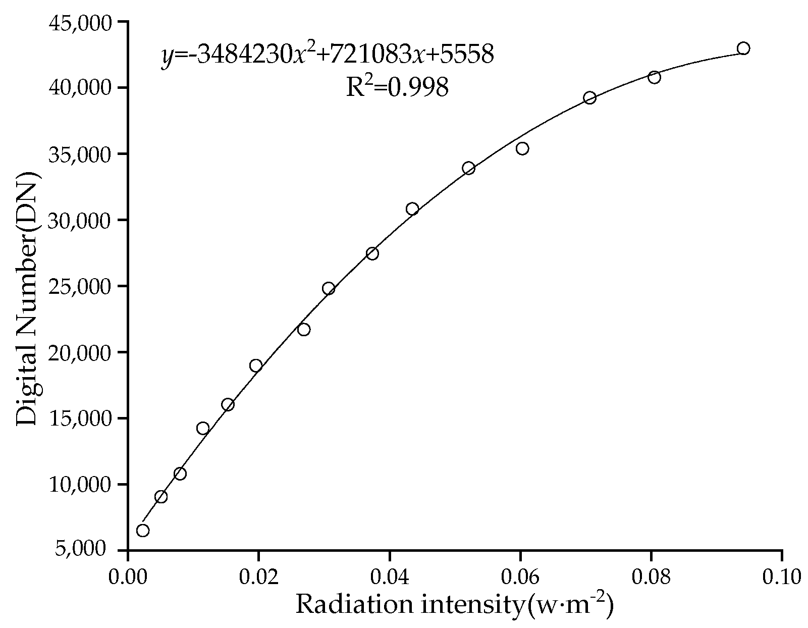 Sensors 19 01859 g011