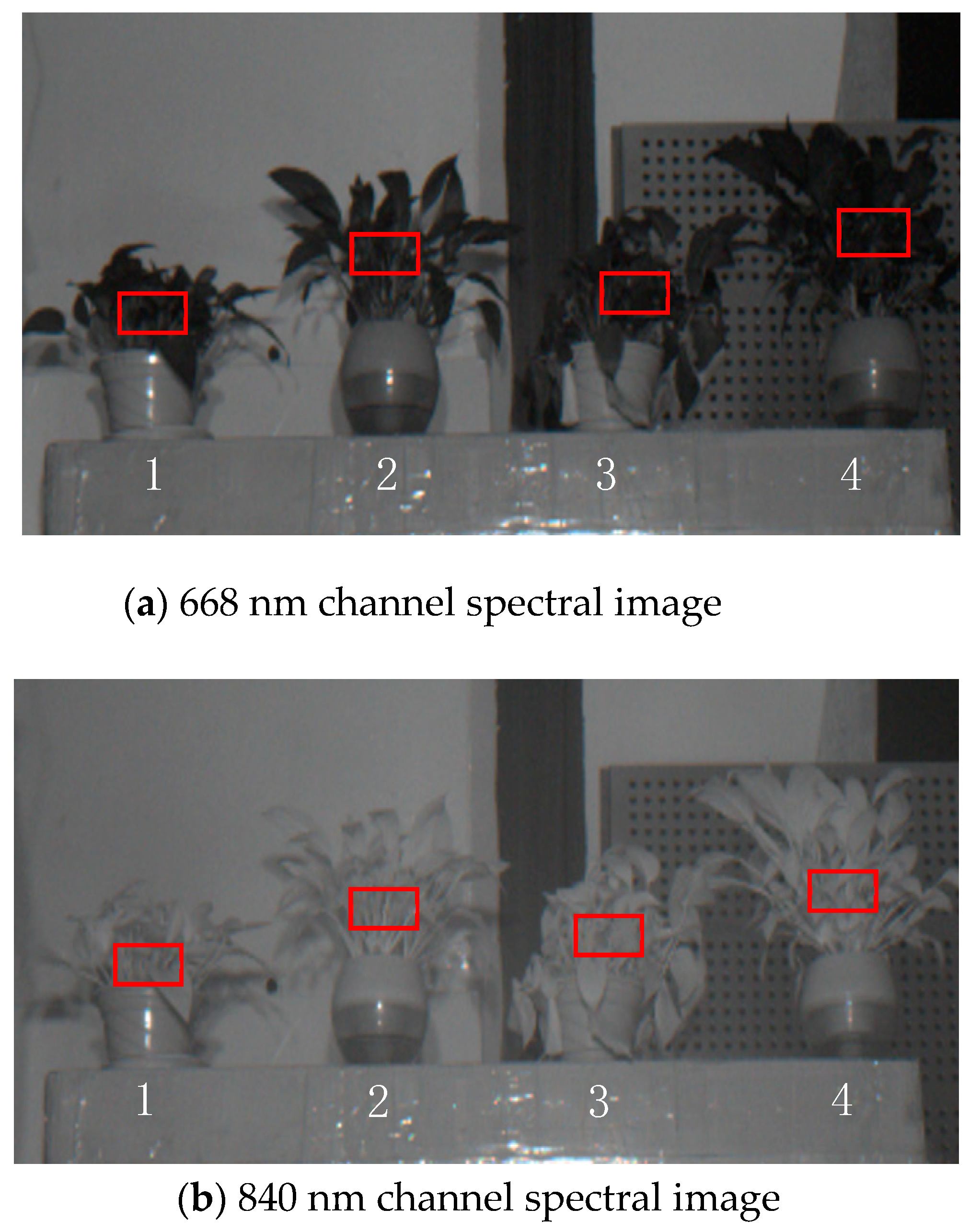 Sensors 19 01859 g013