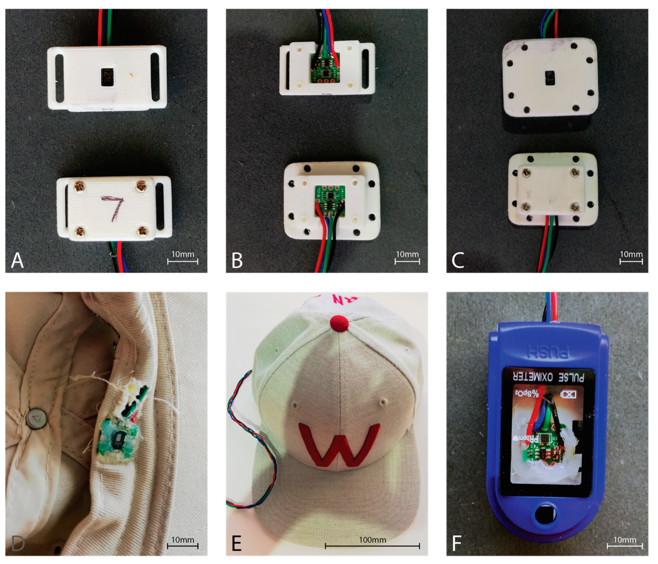 Sensors 19 01874 g003