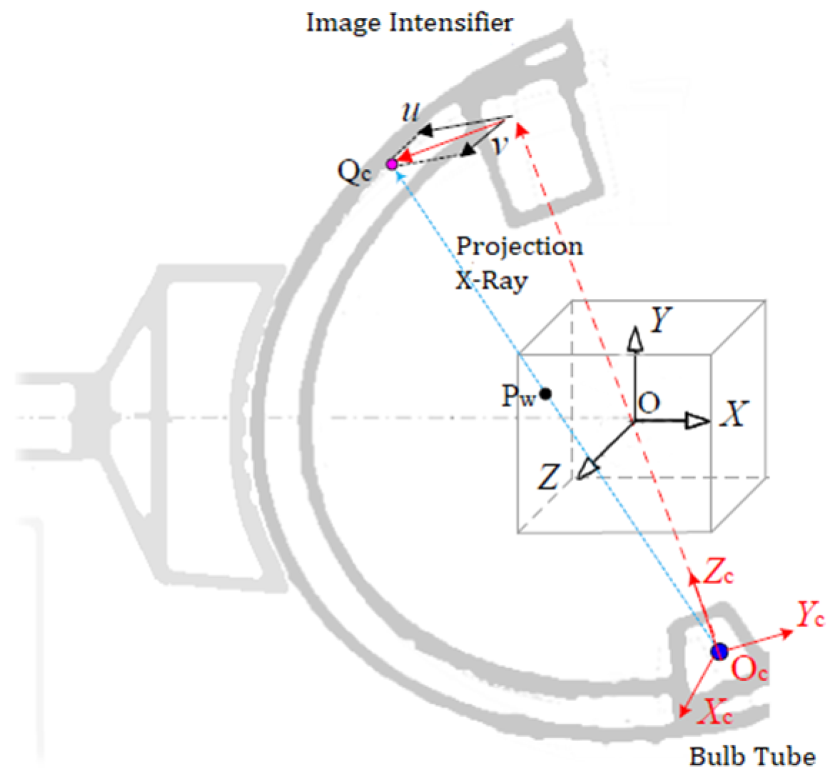 Sensors 19 01989 g003