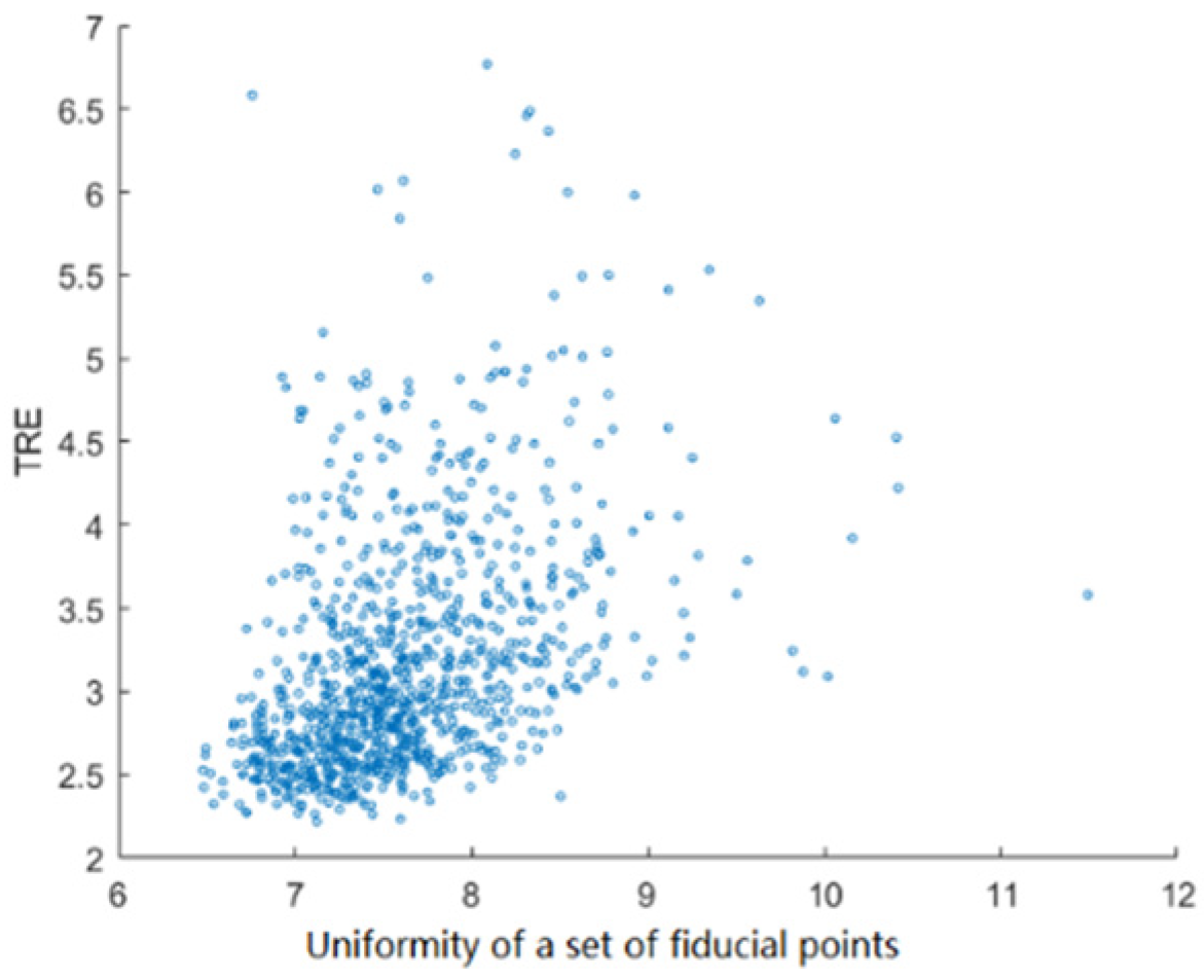 Sensors 19 01989 g006