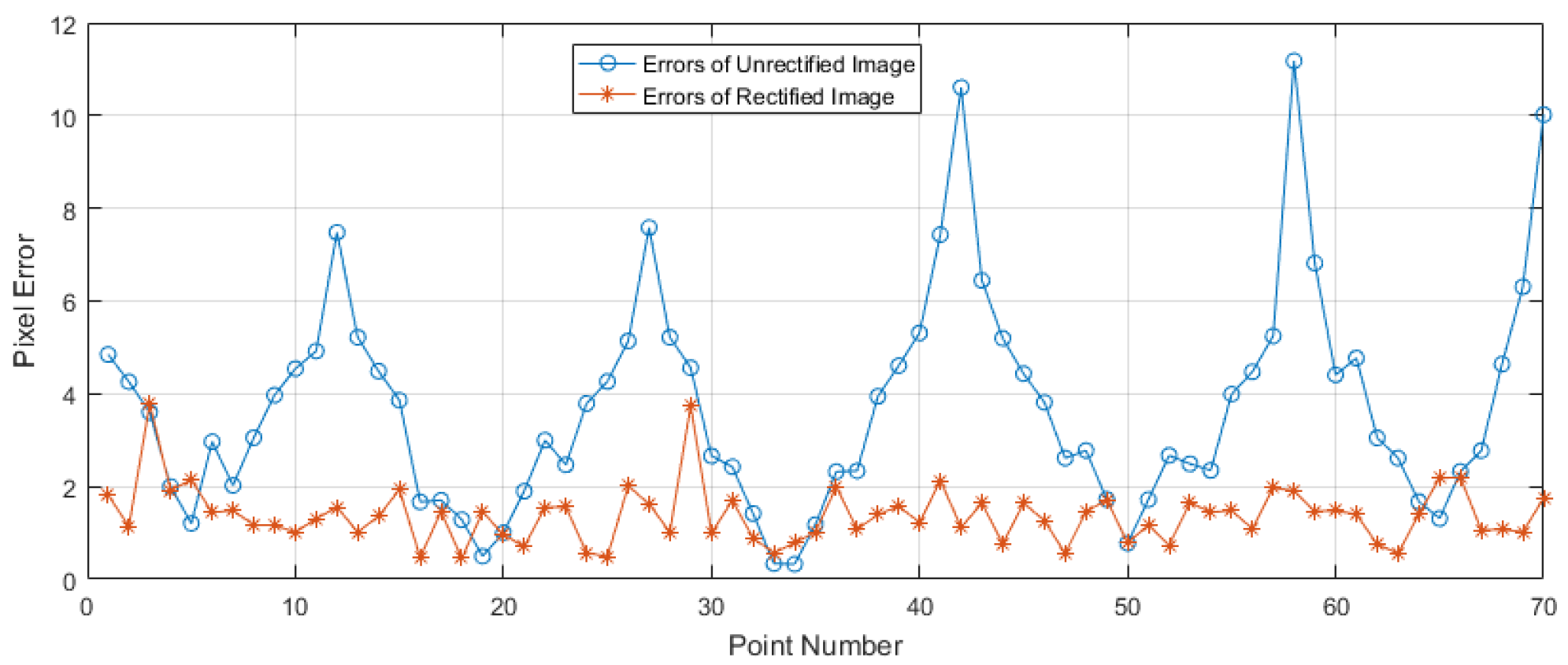 Sensors 19 01989 g010
