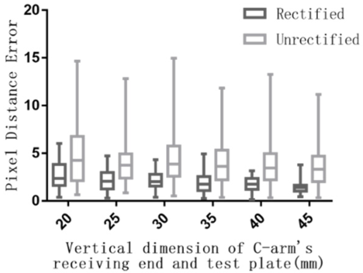 Sensors 19 01989 g011