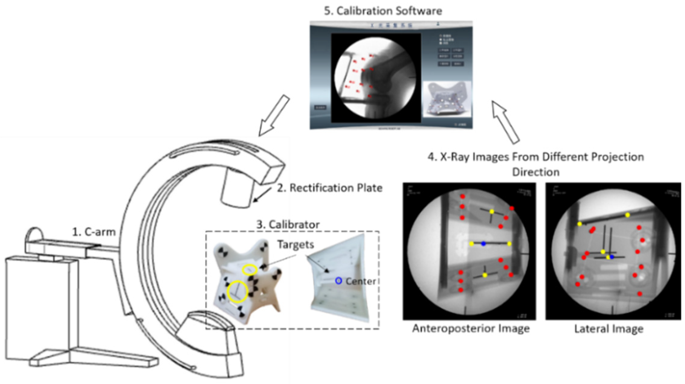 Sensors 19 01989 g012