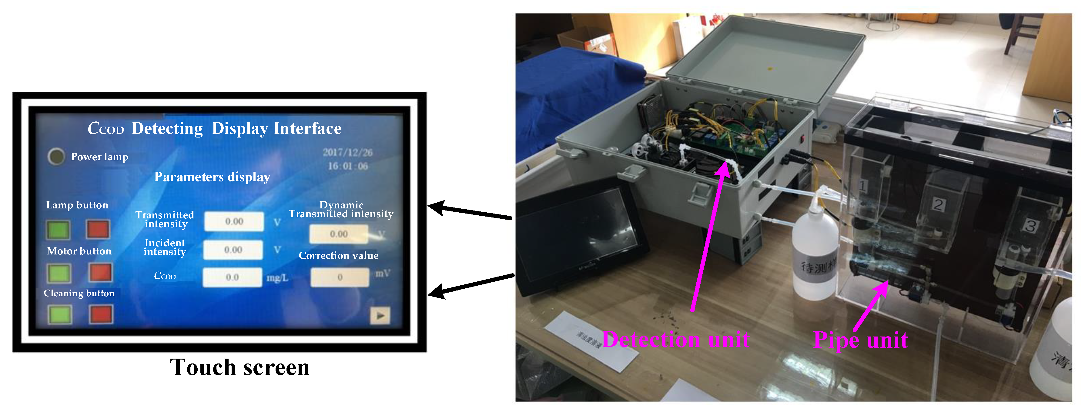 Sensors 19 02153 g010